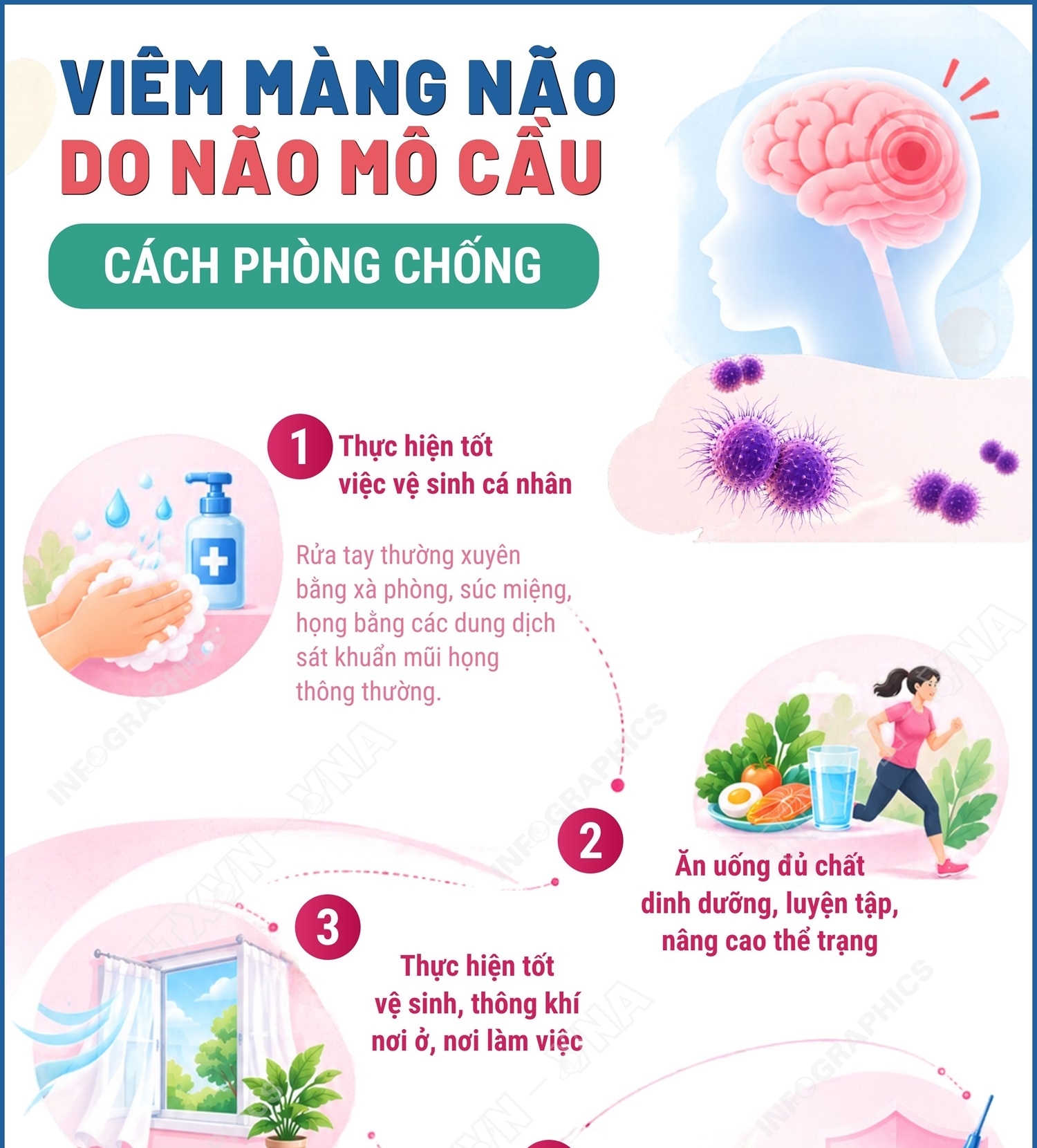 Cách phòng chống viêm màng não do não mô cầu