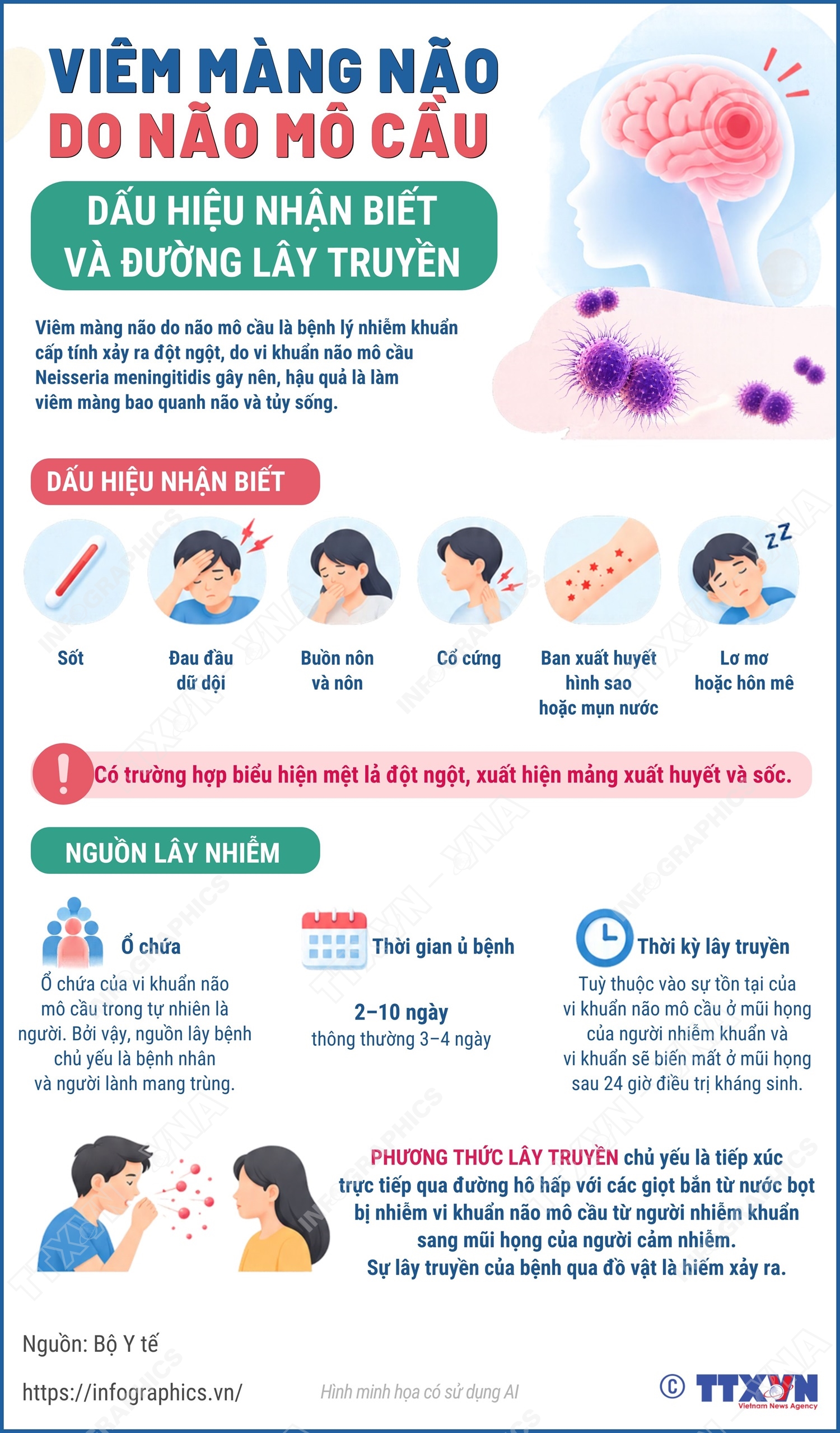 Viêm màng não do não mô cầu: Dấu hiệu nhận biết và đường lây truyền
