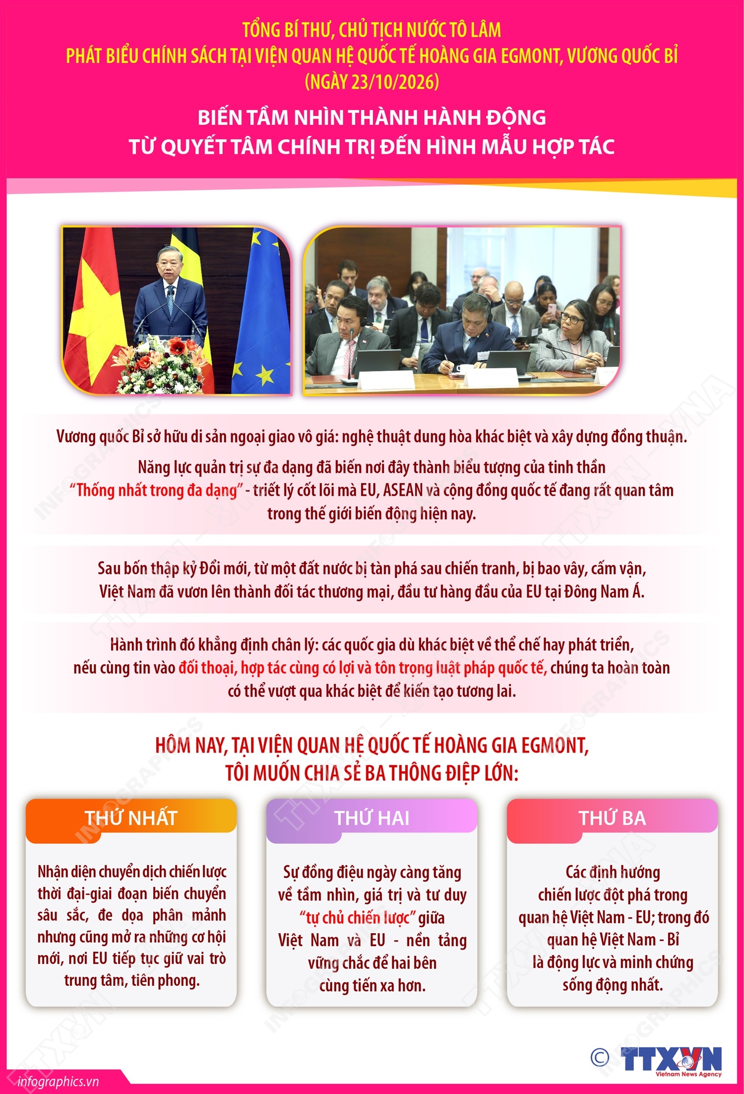 Tổng Bí thư, Chủ tịch nước Tô Lâm phát biểu chính sách tại Viện Quan hệ Quốc tế Hoàng gia Egmont, Vương quốc Bỉ (phần 1)