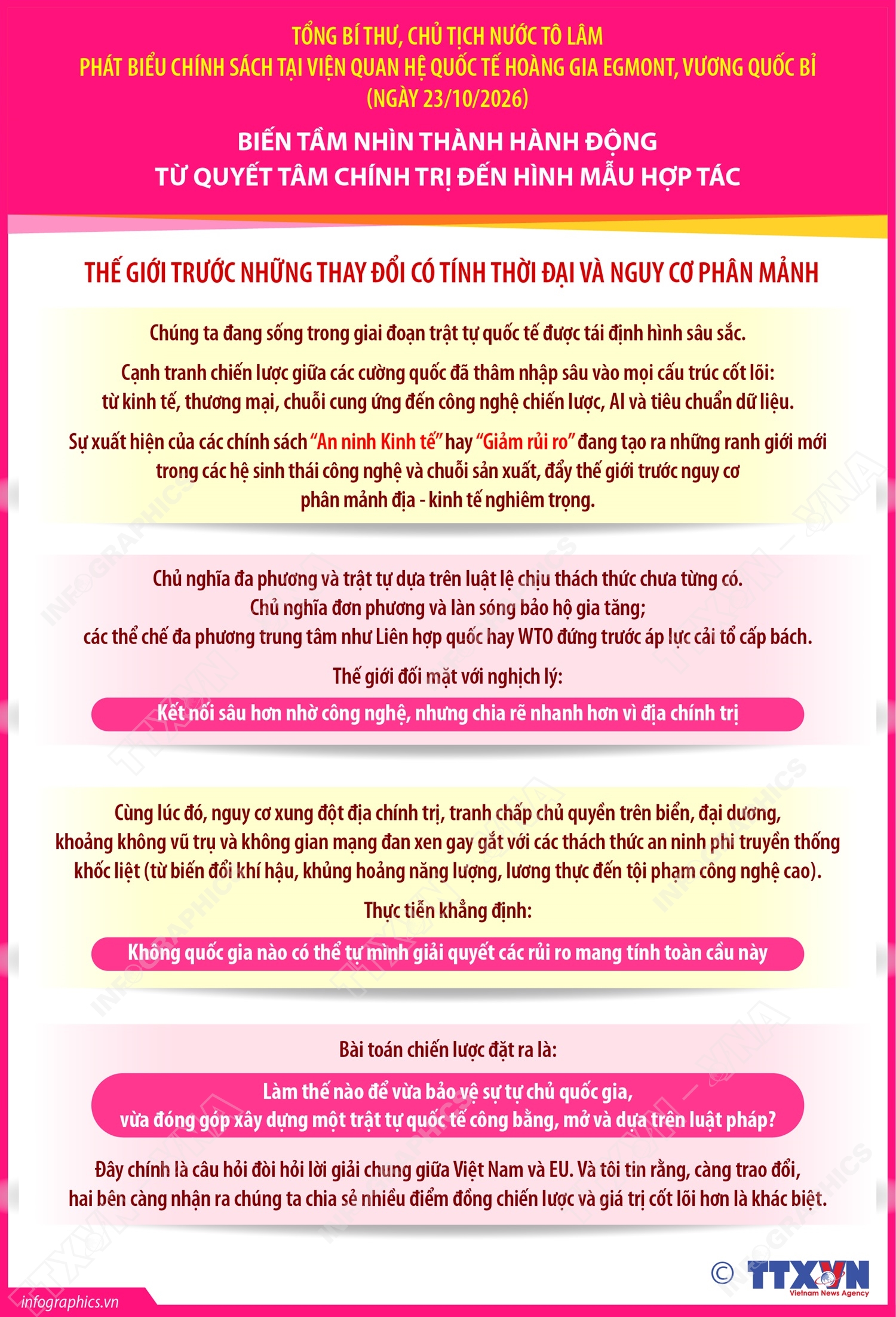 Tổng Bí thư, Chủ tịch nước Tô Lâm phát biểu chính sách tại Viện Quan hệ Quốc tế Hoàng gia Egmont, Vương quốc Bỉ (phần 2)