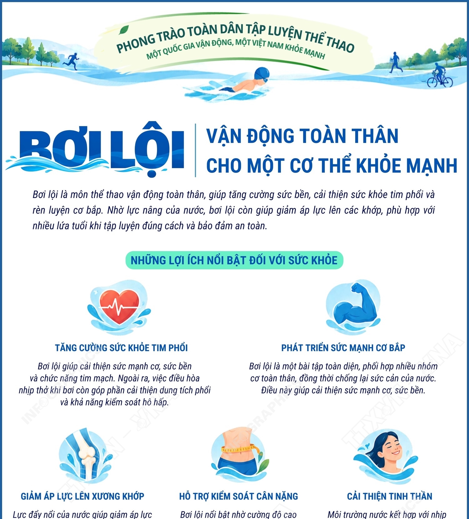 Bơi lội - vận động toàn thân cho một cơ thể khỏe mạnh