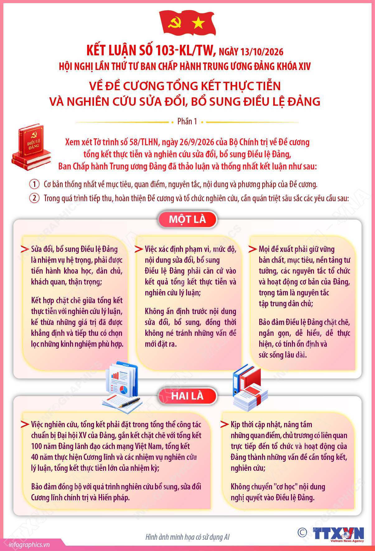Kết luận số 103-KL/TW về Đề cương tổng kết thực tiễn và nghiên cứu sửa đổi, bổ sung Điều lệ Đảng (Phần 1)