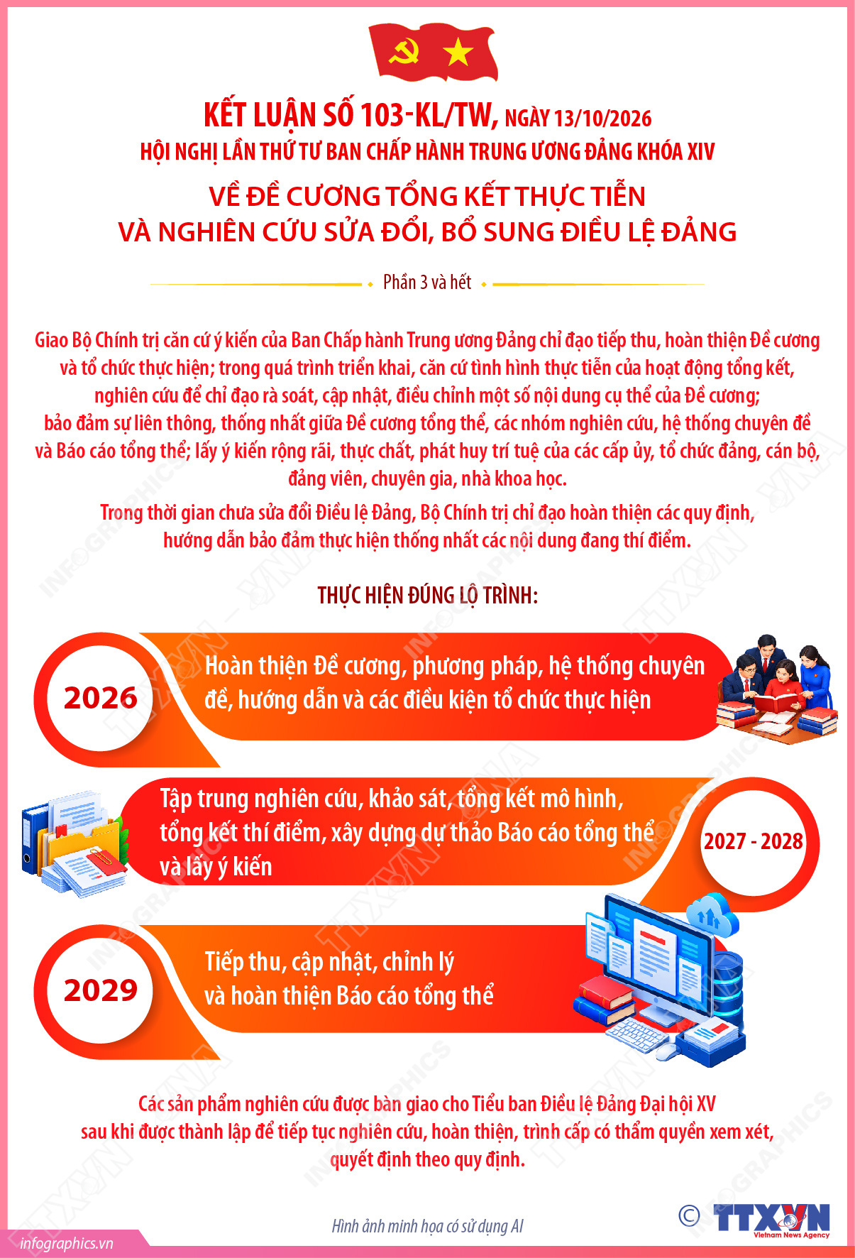 Kết luận số 103-KL/TW về Đề cương tổng kết thực tiễn và nghiên cứu sửa đổi, bổ sung Điều lệ Đảng (Phần 3 và hết)