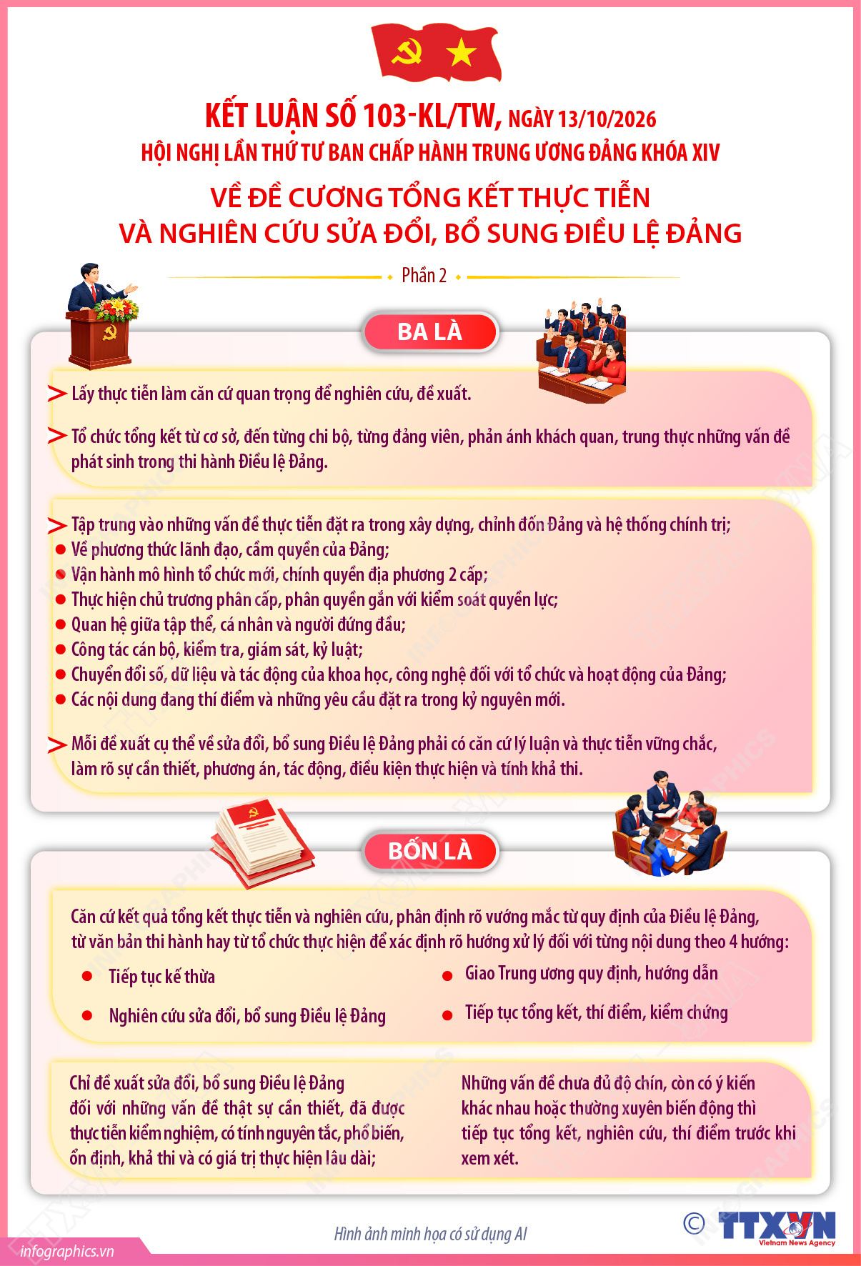 Kết luận số 103-KL/TW về Đề cương tổng kết thực tiễn và nghiên cứu sửa đổi, bổ sung Điều lệ Đảng (Phần 2)
