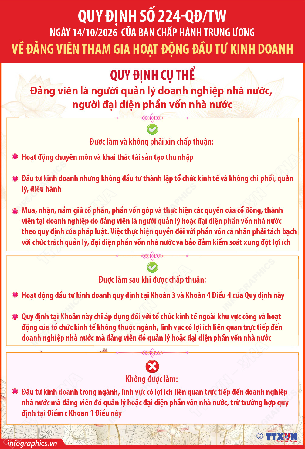 Quy định số 224-QĐ/TW về đảng viên tham gia hoạt động đầu tư kinh doanh...