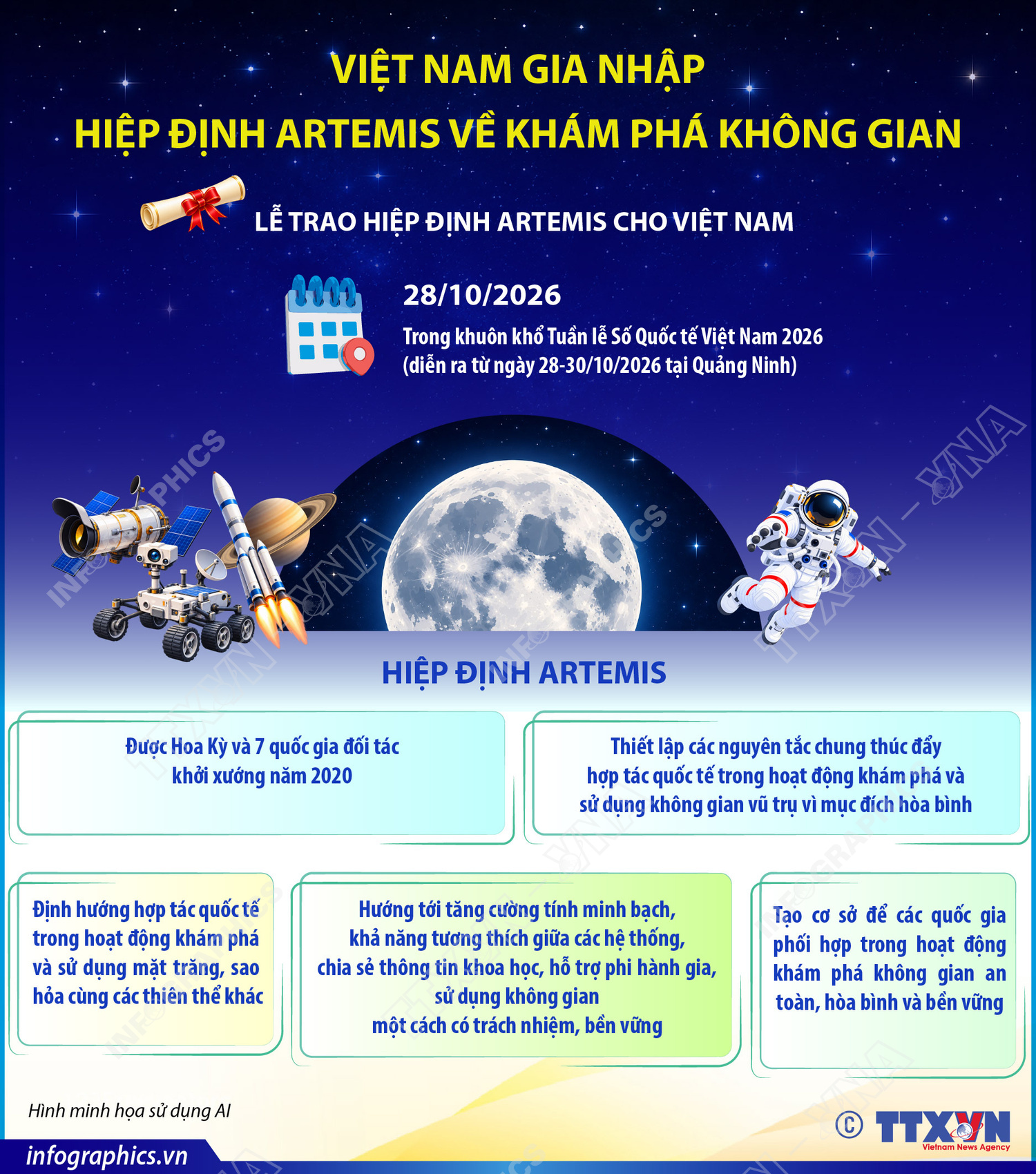 Việt Nam gia nhập Hiệp định Artemis về khám phá không gian