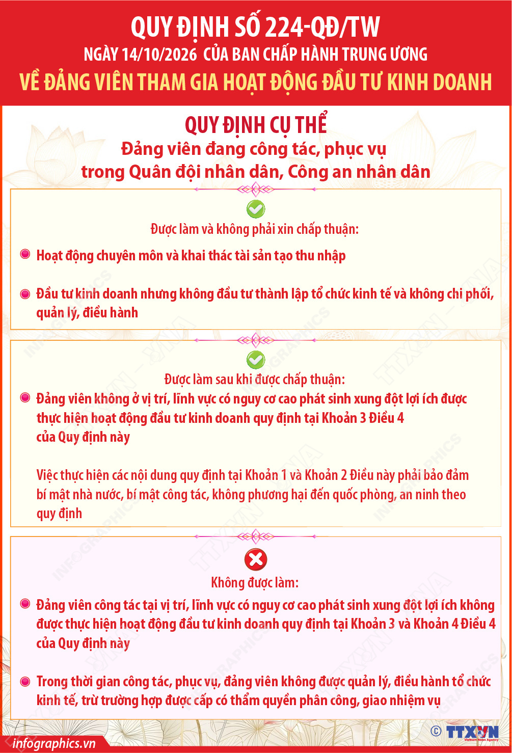 Quy định số 224-QĐ/TW về đảng viên tham gia hoạt động đầu tư kinh doanh...