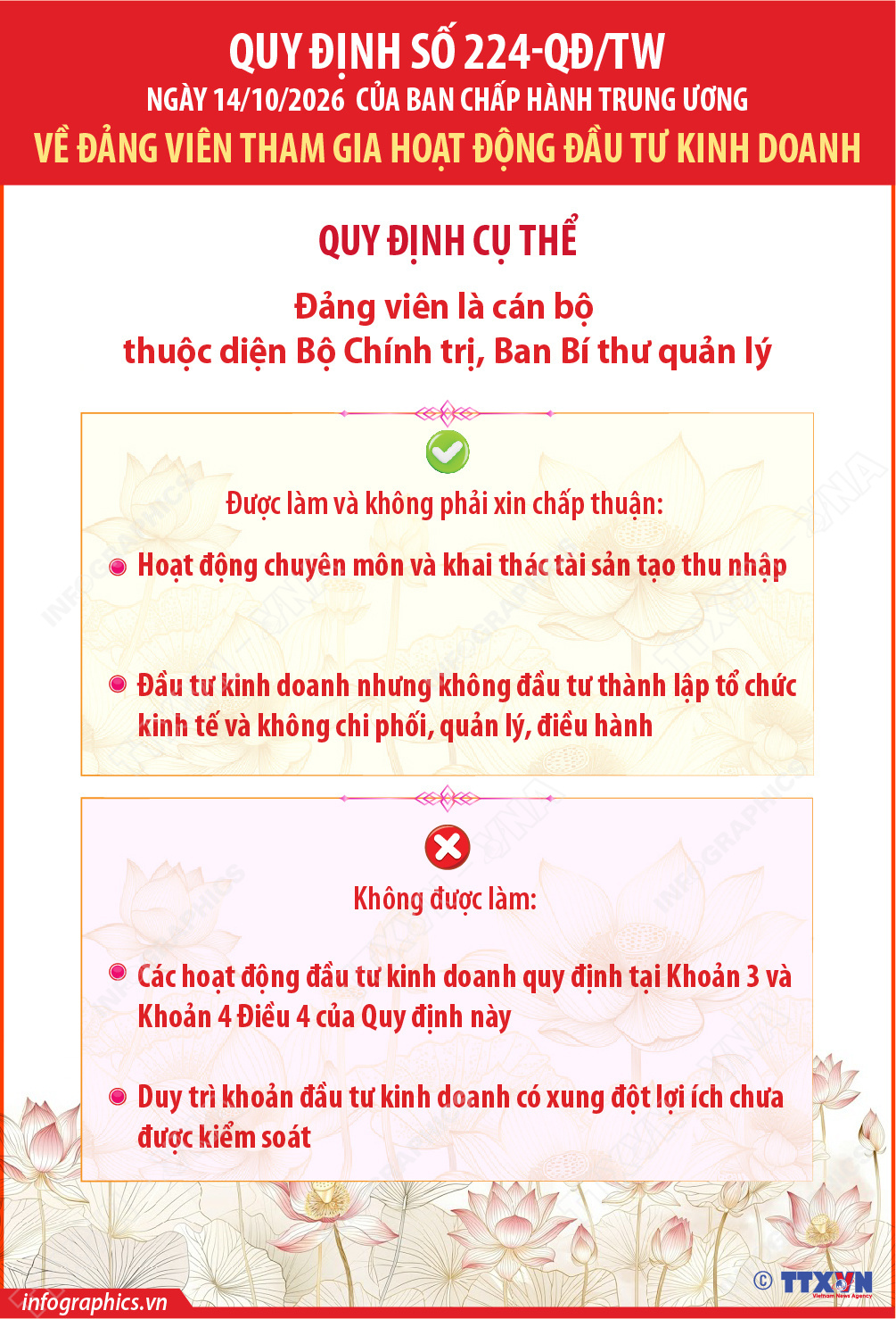 Quy định số 224-QĐ/TW về đảng viên tham gia hoạt động đầu tư kinh doanh...