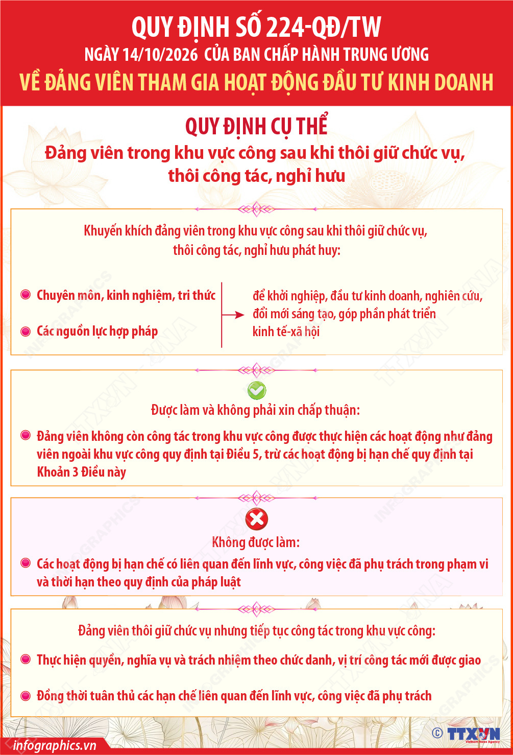 Quy định số 224-QĐ/TW về đảng viên tham gia hoạt động đầu tư kinh doanh...