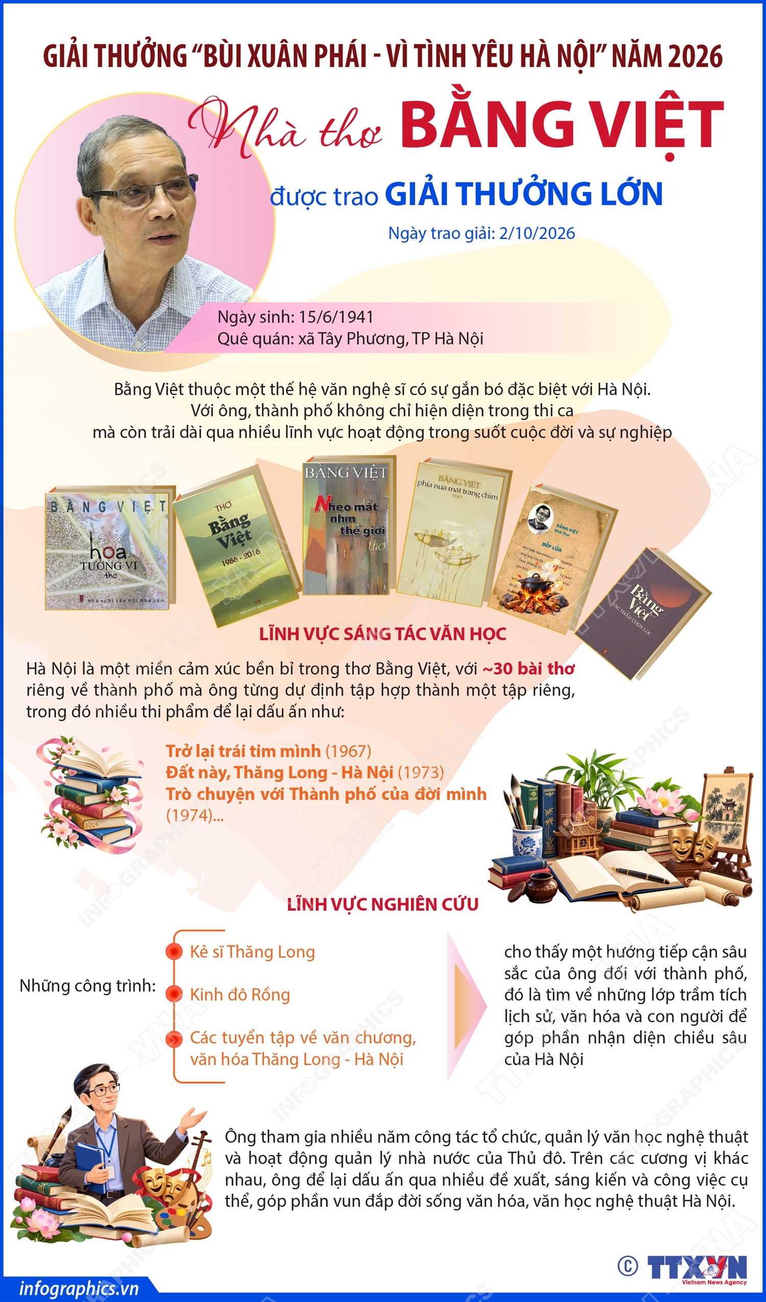 Nhà thơ Bằng Việt được trao Giải thưởng Lớn - Vì tình yêu Hà Nội