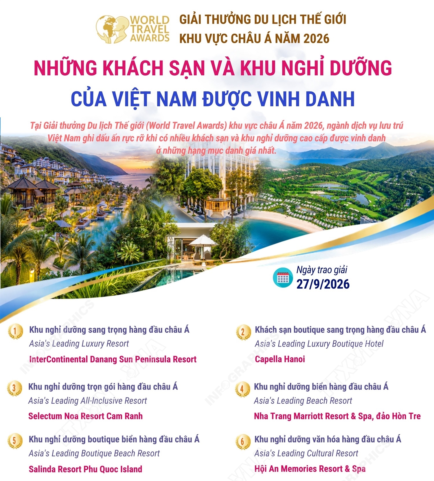 Những khách sạn và khu nghỉ dưỡng hàng đầu châu Á tại Việt Nam