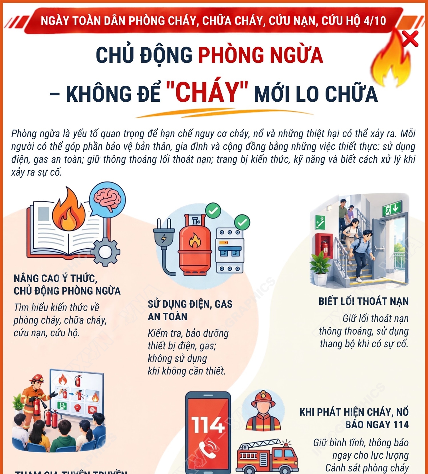 Chủ động phòng ngừa - không để 