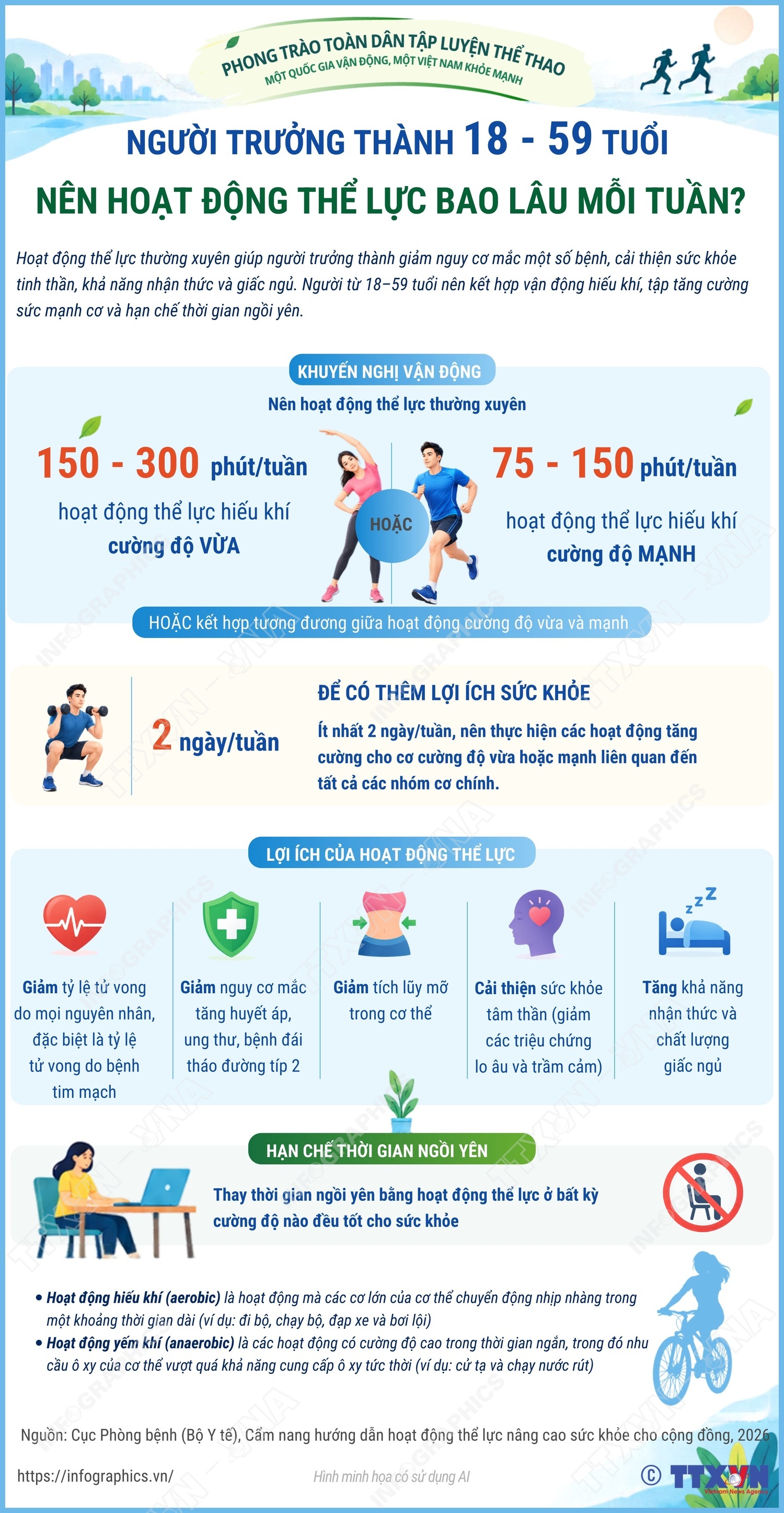 Người trưởng thành 18 - 59 tuổi nên hoạt động thể lực bao lâu mỗi...