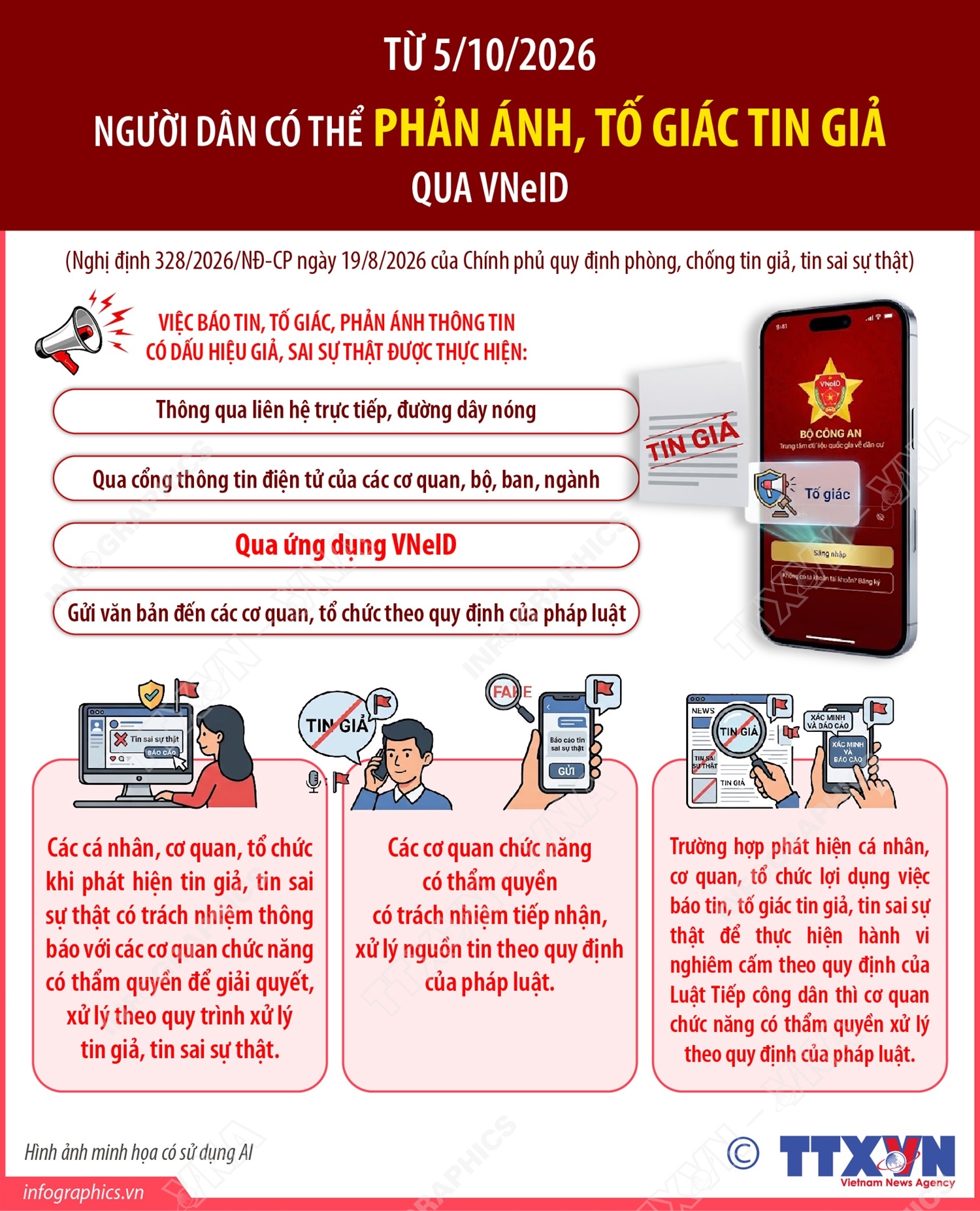 Từ 5/10/2026: Người dân có thể phản ánh, tố giác tin giả qua VneID