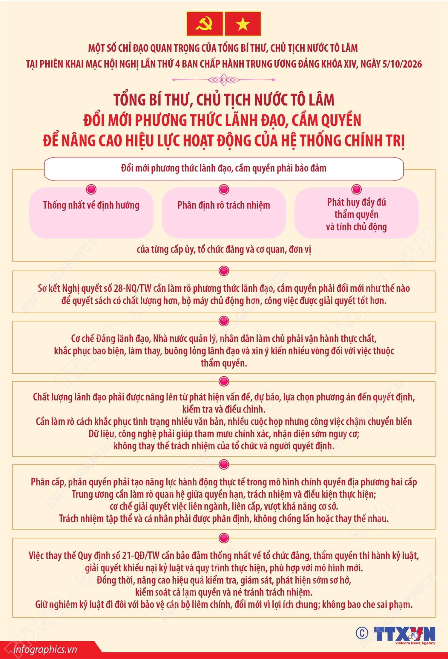 Một số chỉ đạo quan trọng của Tổng Bí thư, Chủ tịch nước Tô Lâm tại phiên khai mạc Hội nghị Trung ương 4 (phần 4)