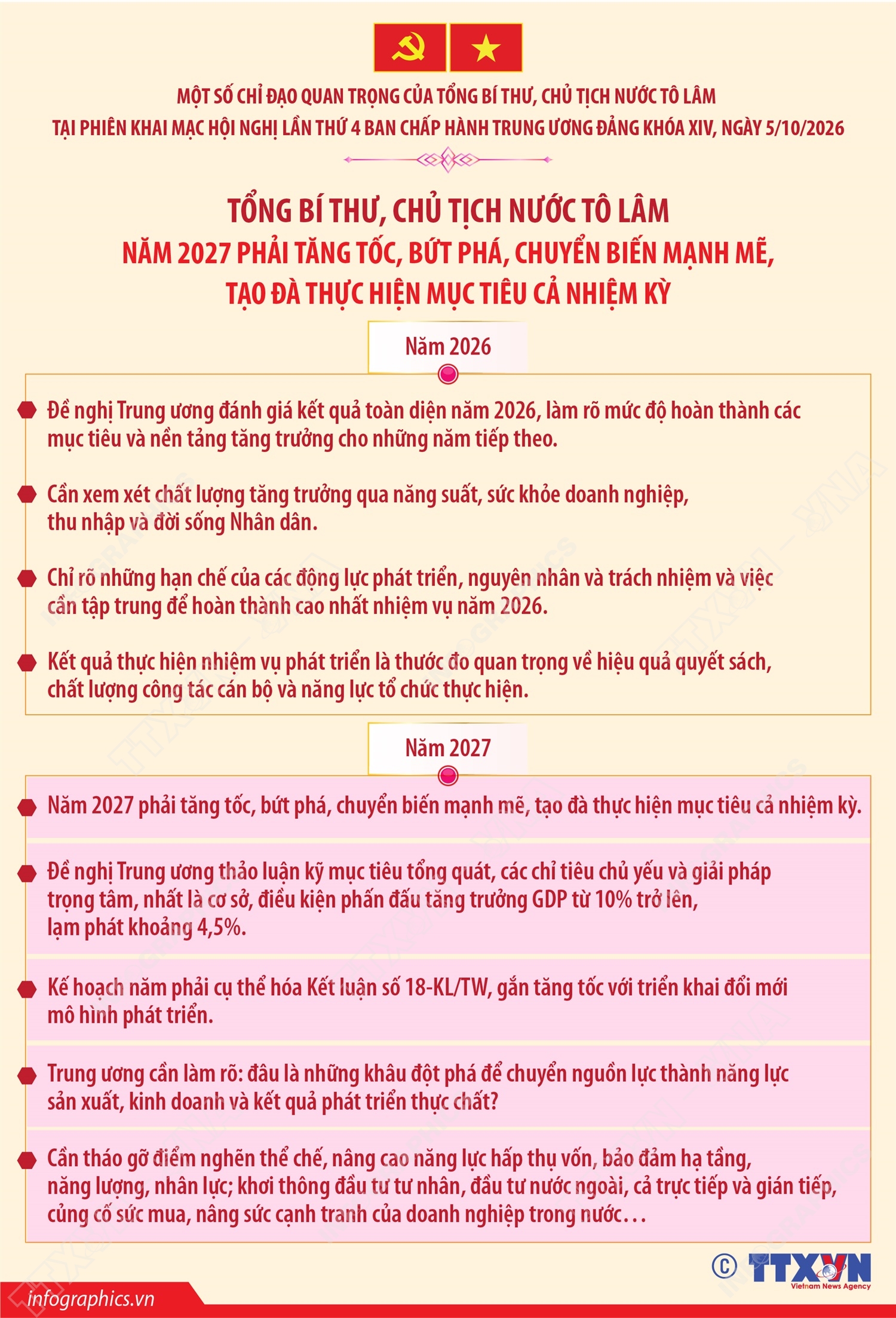 Một số chỉ đạo quan trọng của Tổng Bí thư, Chủ tịch nước Tô Lâm tại phiên khai mạc Hội nghị Trung ương 4 (phần 7)
