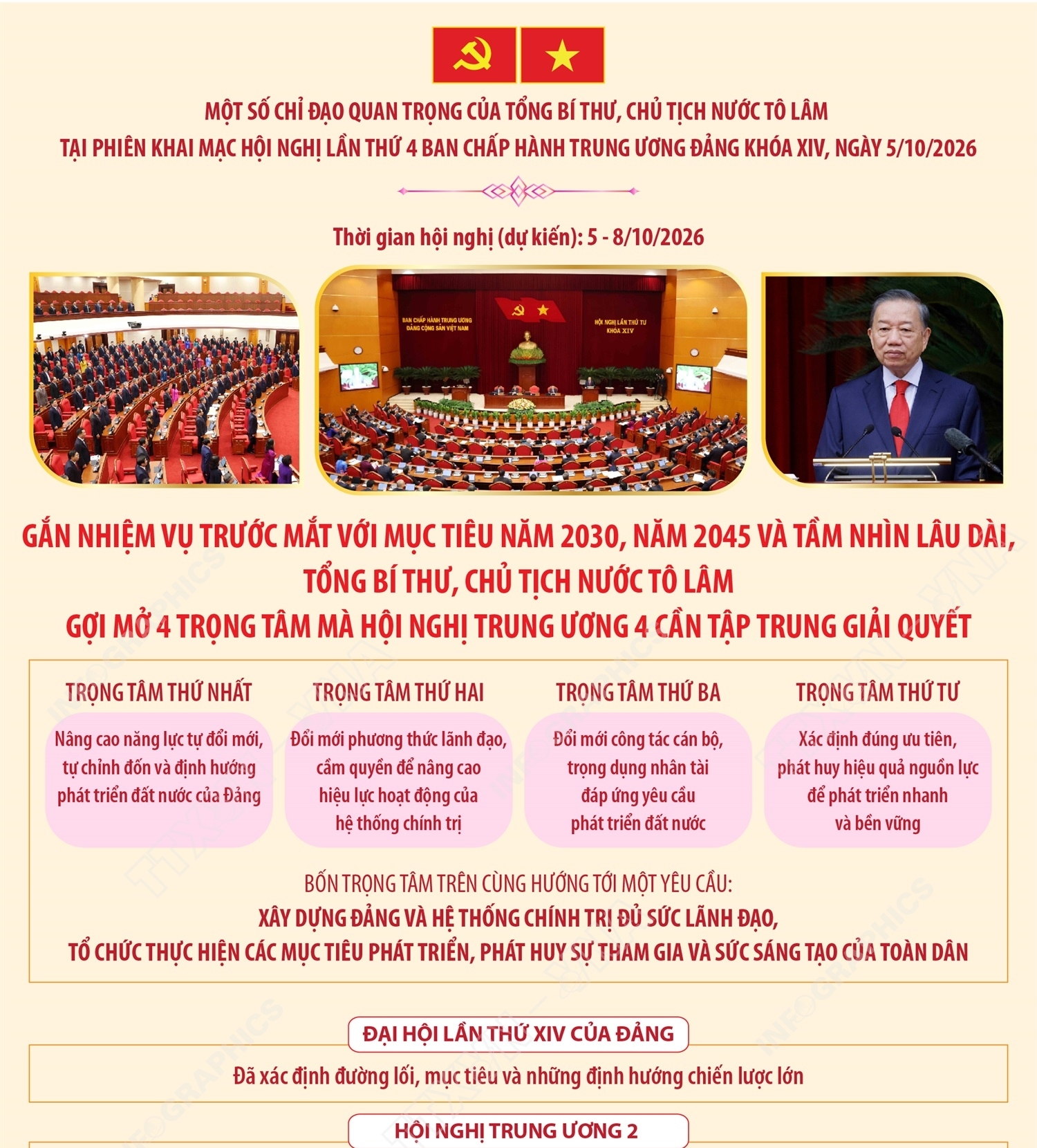 Tổng Bí thư, Chủ tịch nước Tô Lâm gợi mở 4 trọng tâm mà Hội...