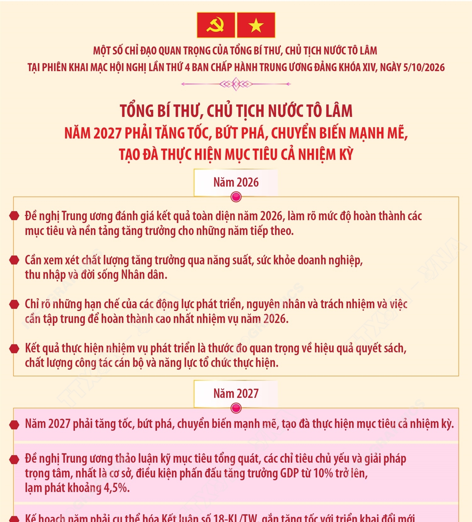 Một số chỉ đạo quan trọng của Tổng Bí thư, Chủ tịch nước Tô Lâm...