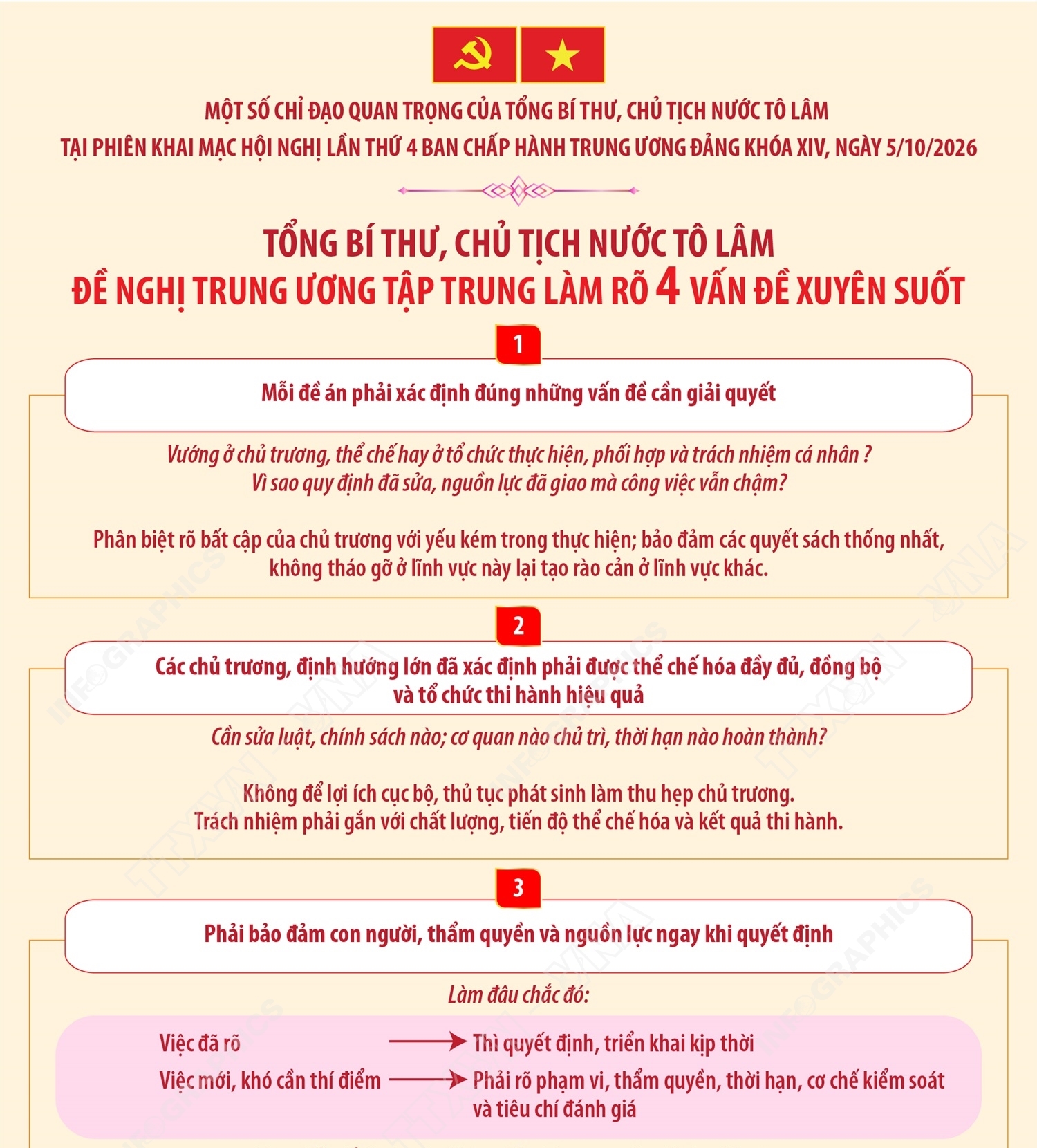 Một số chỉ đạo quan trọng của Tổng Bí thư, Chủ tịch nước Tô Lâm...