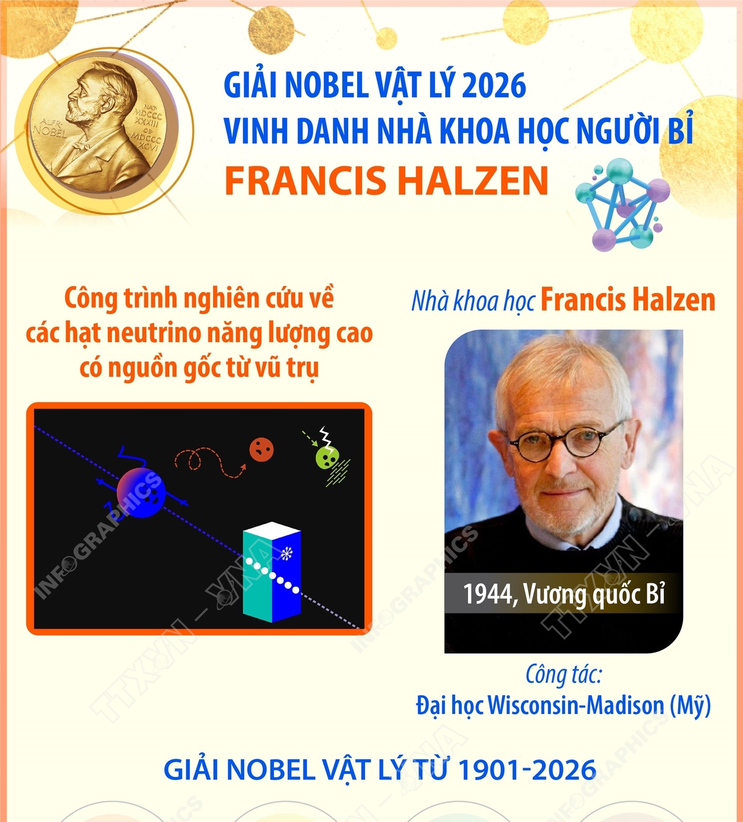 Giải Nobel Vật lý 2026 vinh danh nhà khoa học người Bỉ Francis Halzen
