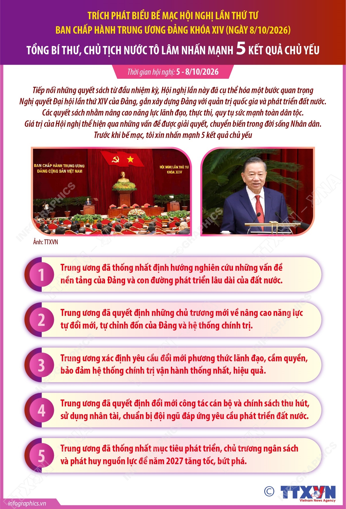 Hội nghị lần thứ tư BCH TW khóa XIV: Tổng Bí thư, Chủ tịch nước...