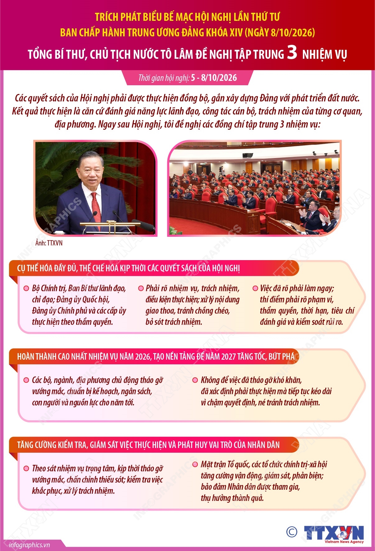Hội nghị lần thứ tư BCH TW khóa XIV: Tổng Bí thư, Chủ tịch nước...