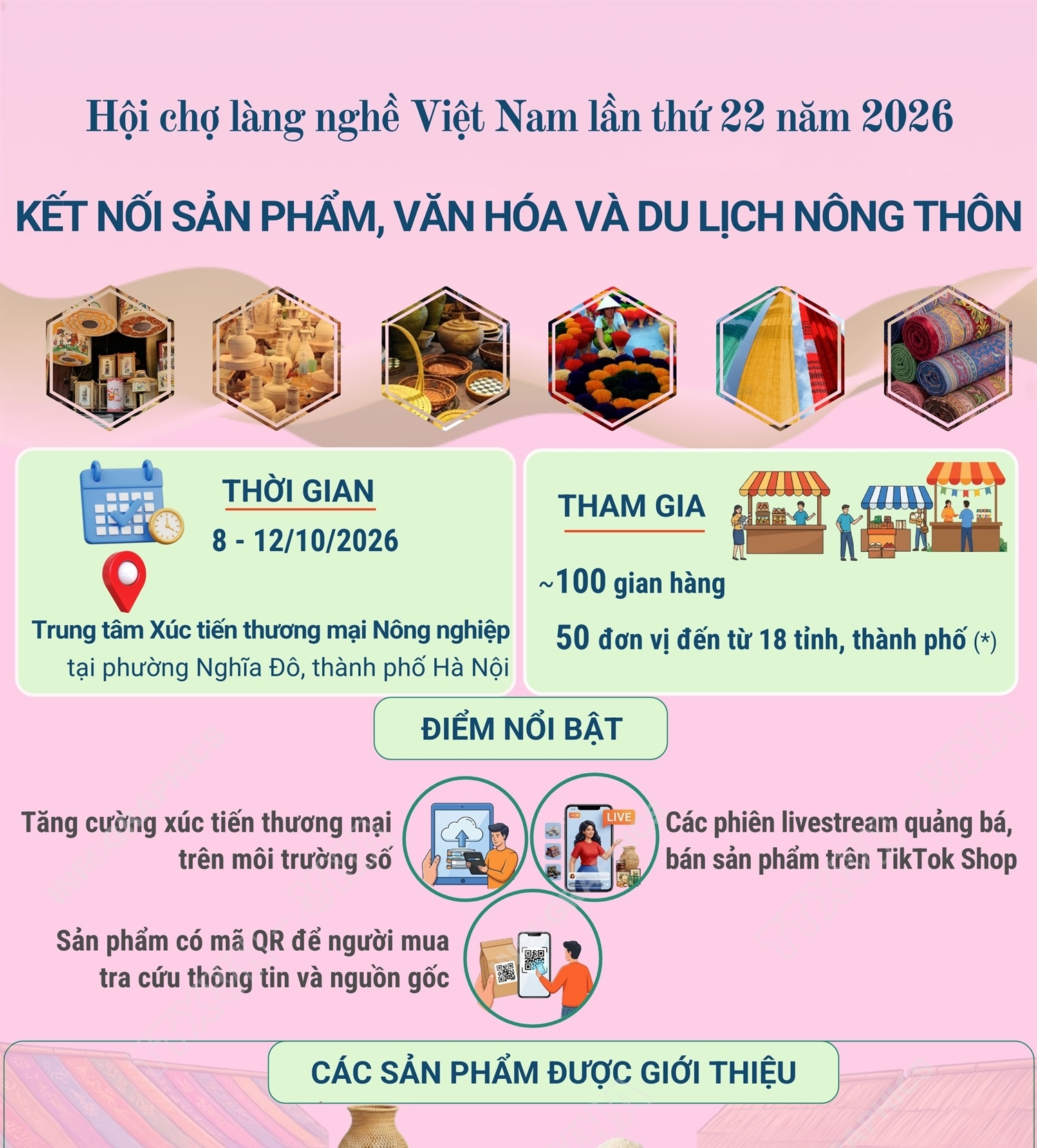 Hội chợ làng nghề Việt Nam lần thứ 22 năm 2026: Kết nối sản phẩm,...
