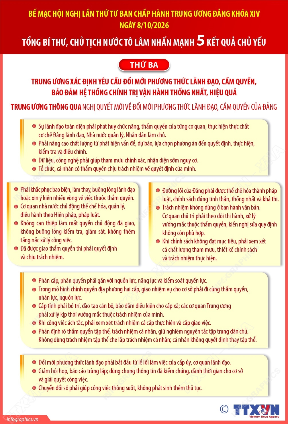 5 kết quả chủ yếu của Hội nghị Trung ương lần thứ Tư (Phần 3)