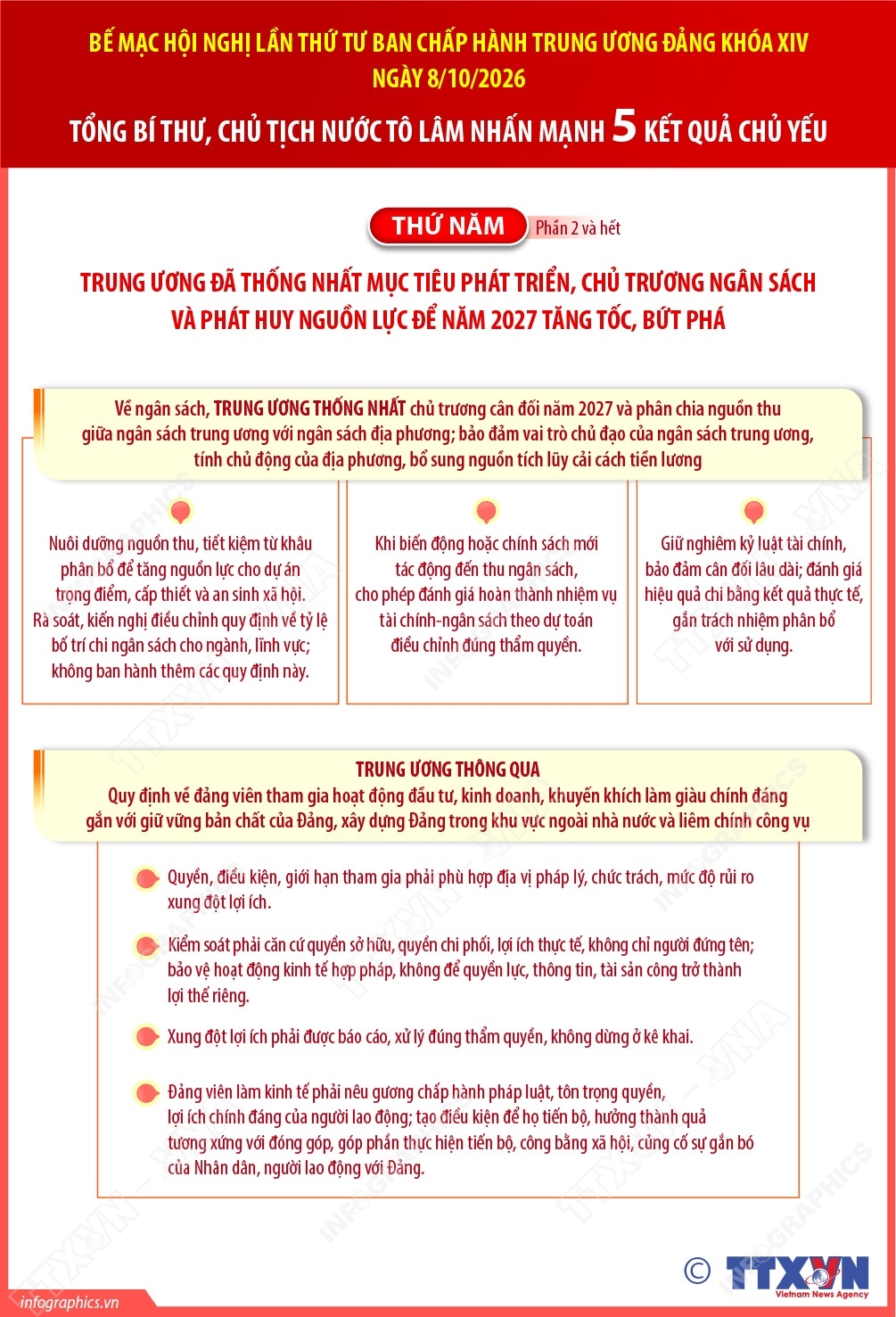 5 kết quả chủ yếu của Hội nghị Trung ương lần thứ Tư (Phần 6 và hết)