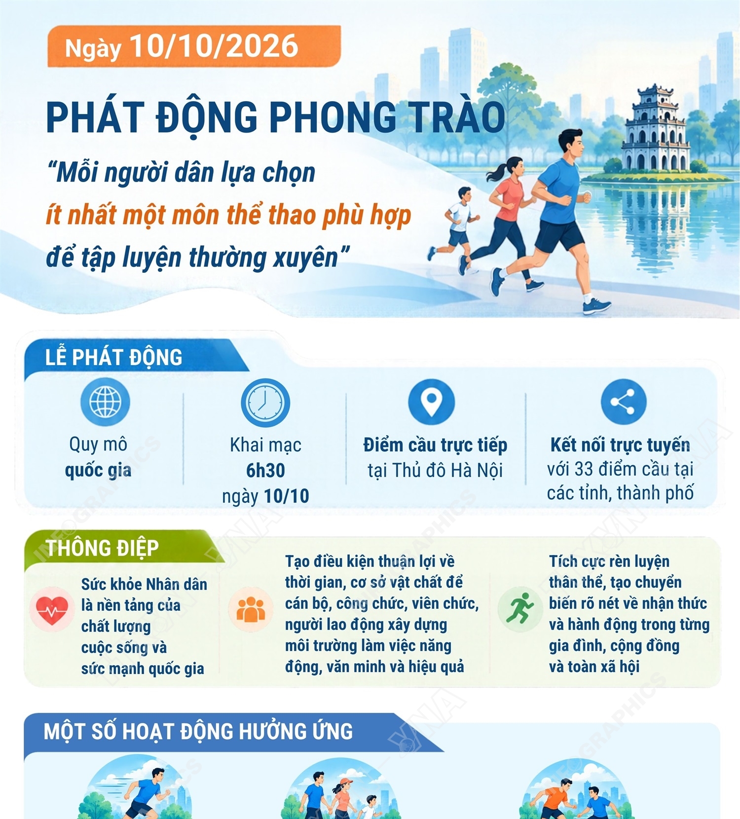 Ngày 10/10/2026: Phát động phong trào “Mỗi người dân lựa chọn ít nhất một môn...