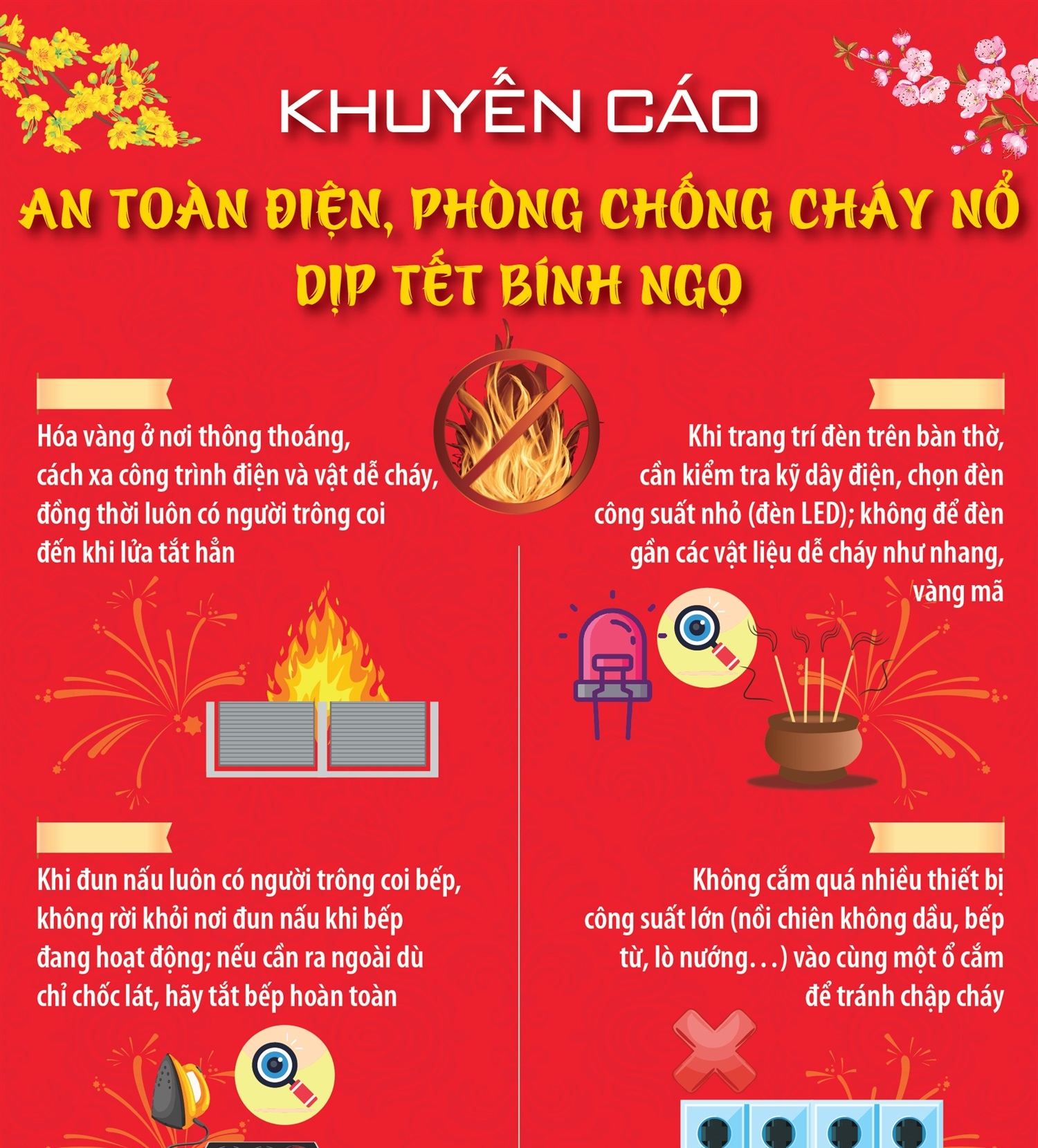Khuyến cáo an toàn điện, phòng chống cháy nổ dịp Tết Bính Ngọ
