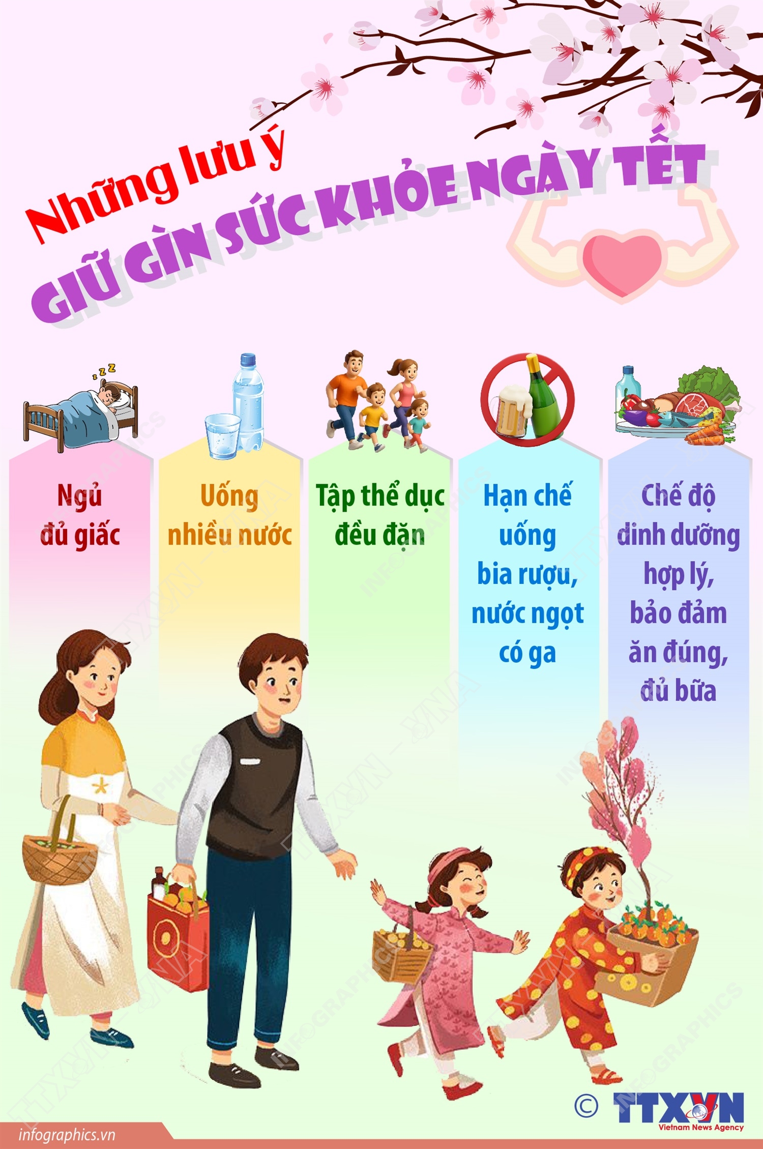 Những lưu ý giữ gìn sức khỏe ngày Tết