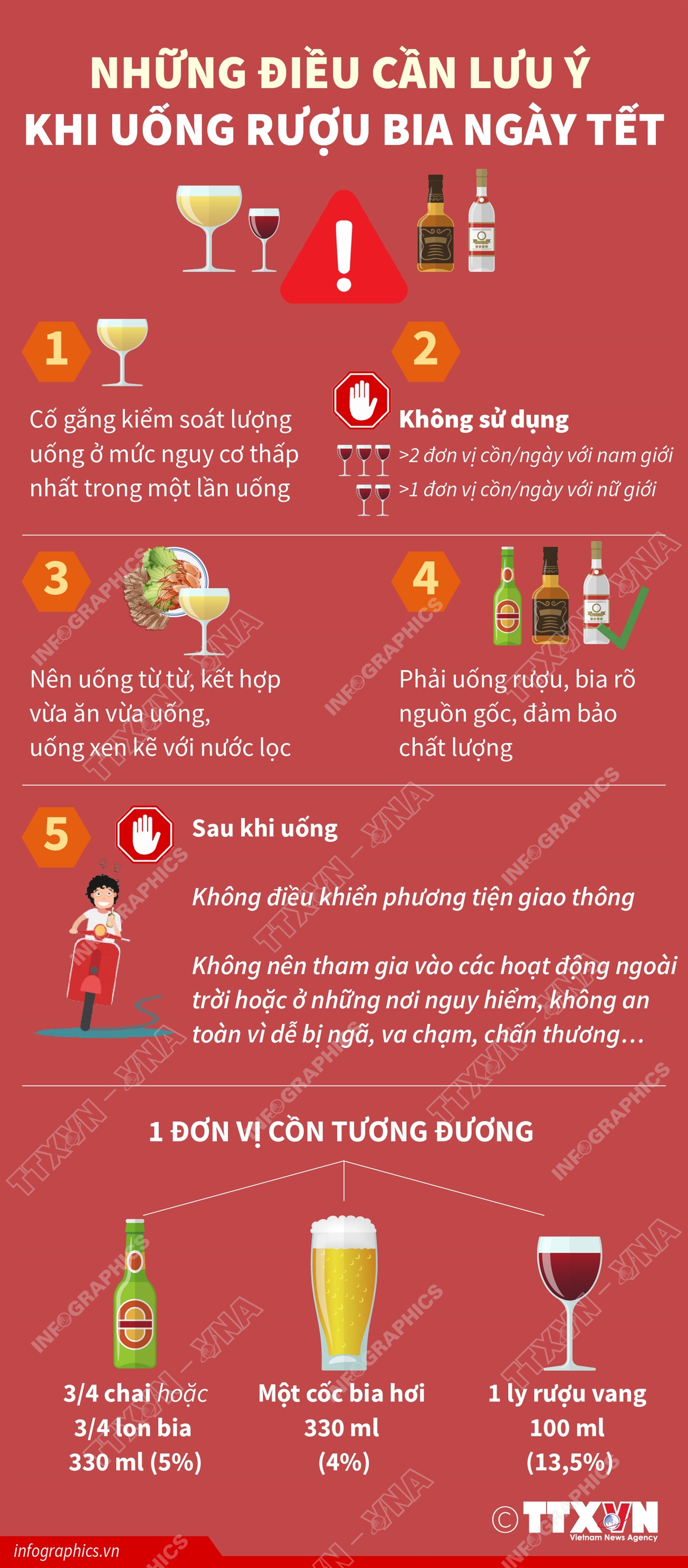 Những điều cần lưu ý khi uống rượu bia ngày Tết