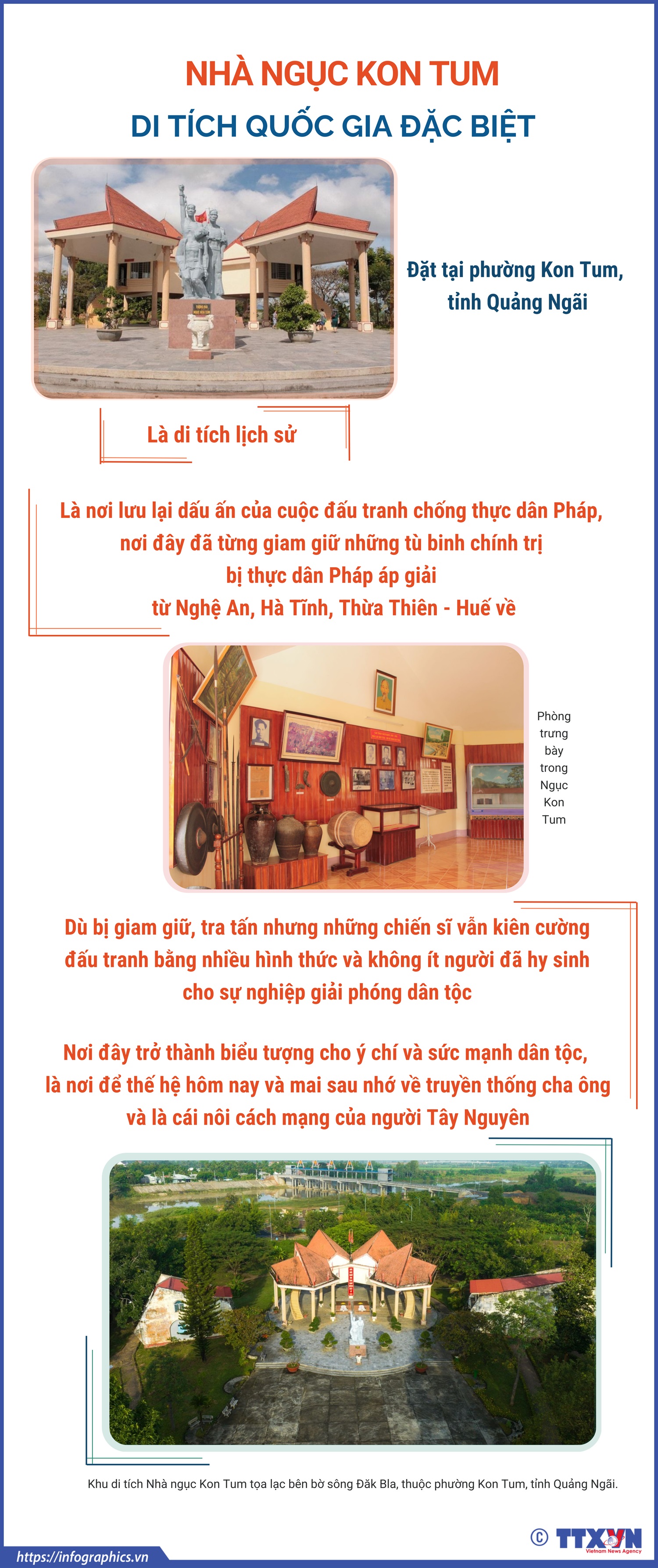 Nhà ngục Kon Tum - Di tích quốc gia đặc biệt