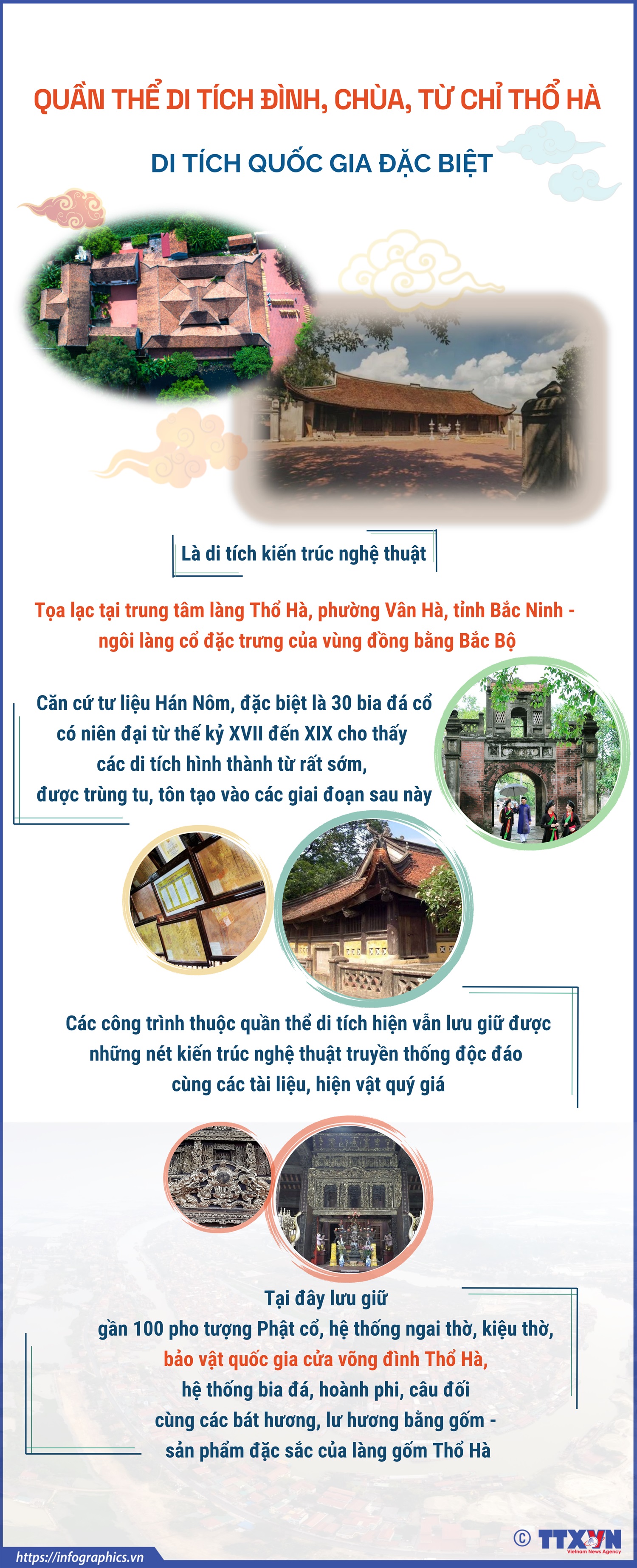 Quần thể di tích đình, chùa, từ chỉ Thổ Hà - Di tích quốc gia đặc biệt