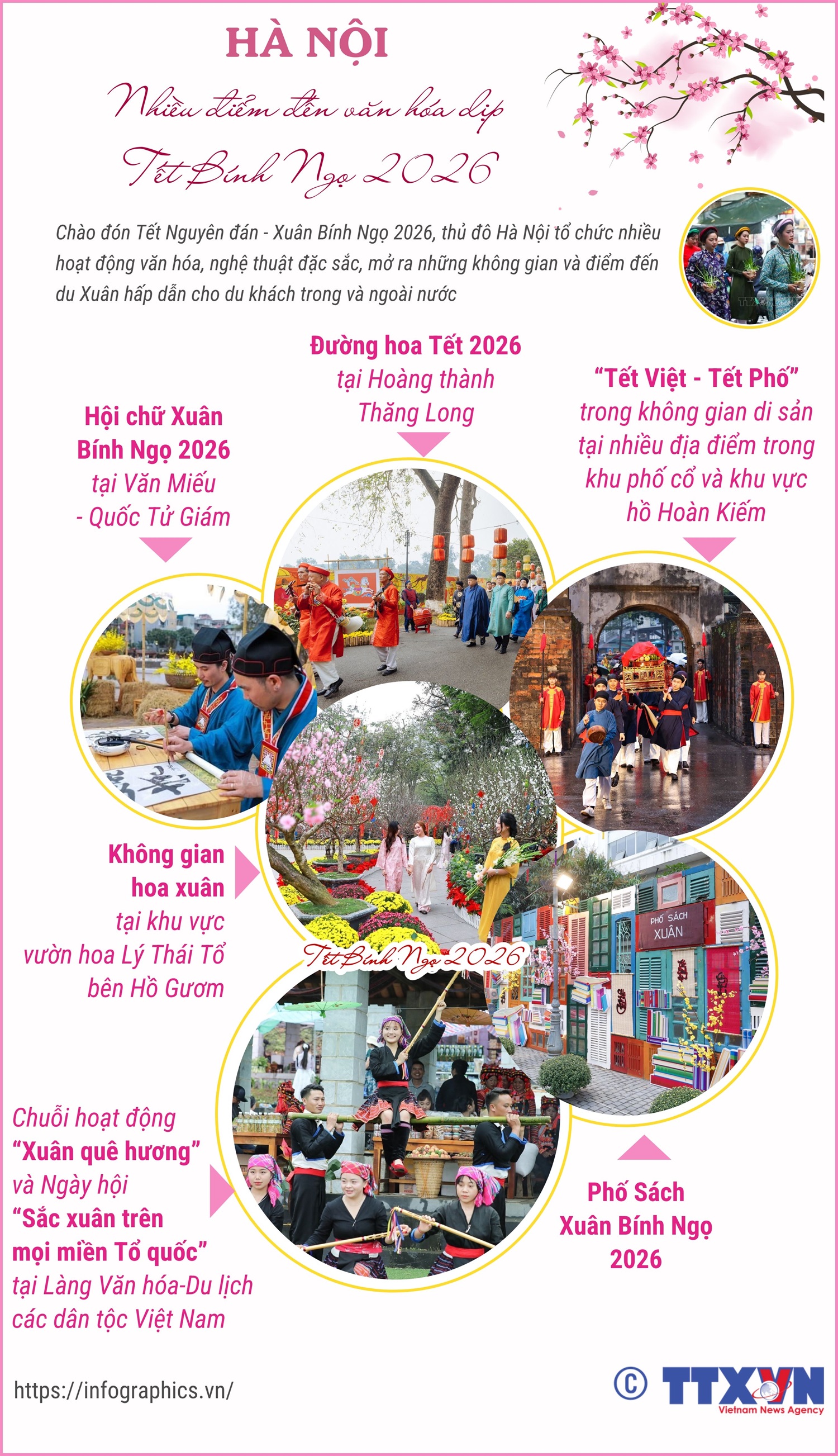 Hà Nội: Nhiều điểm đến văn hóa dịp Tết Bính Ngọ 2026