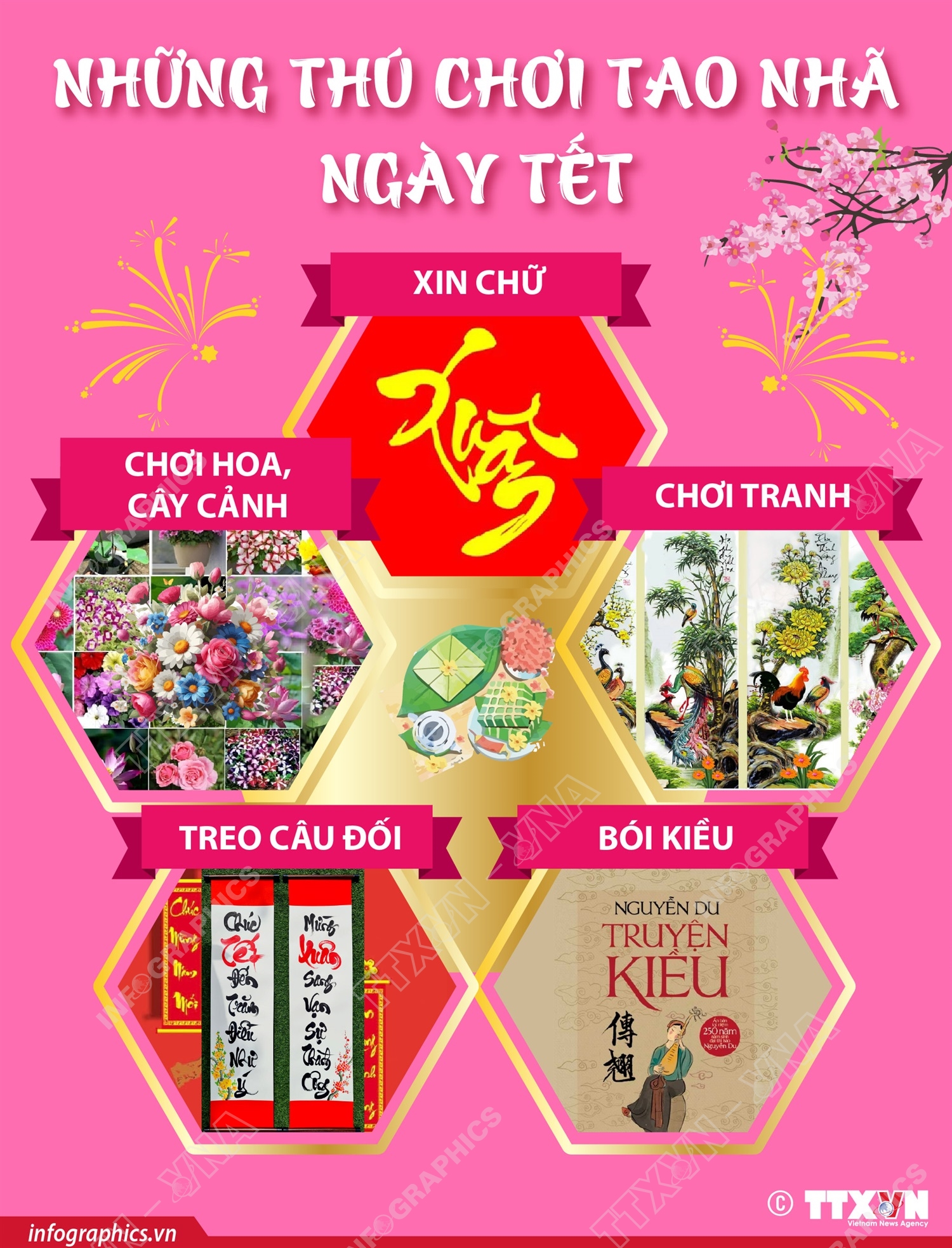 Những thú chơi tao nhã ngày Tết