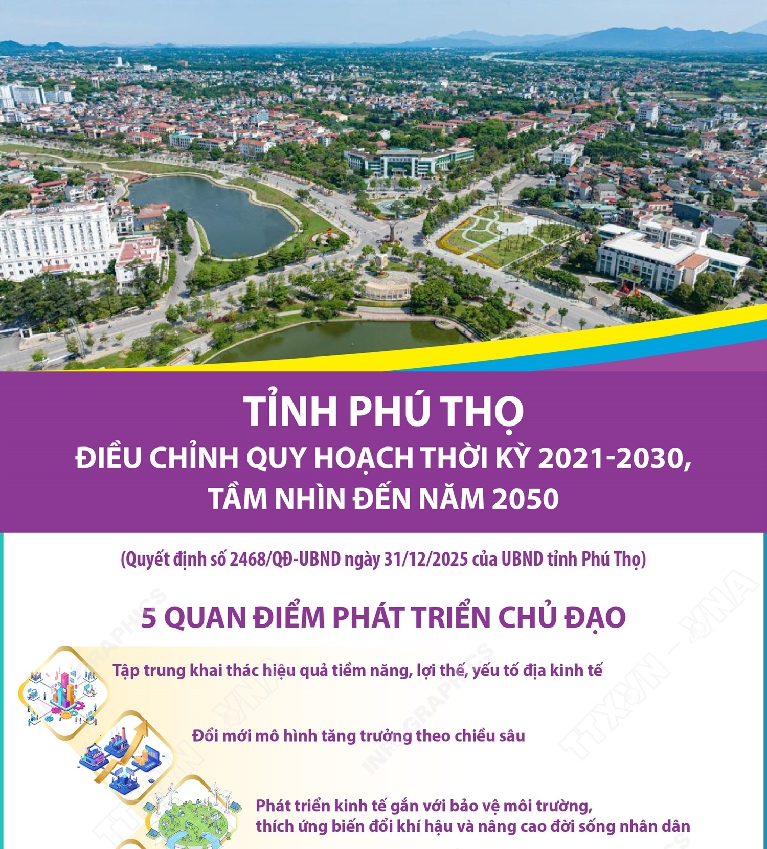 Điều chỉnh quy hoạch tỉnh Phú Thọ thời kỳ 2021-2030, tầm nhìn đến năm 2050