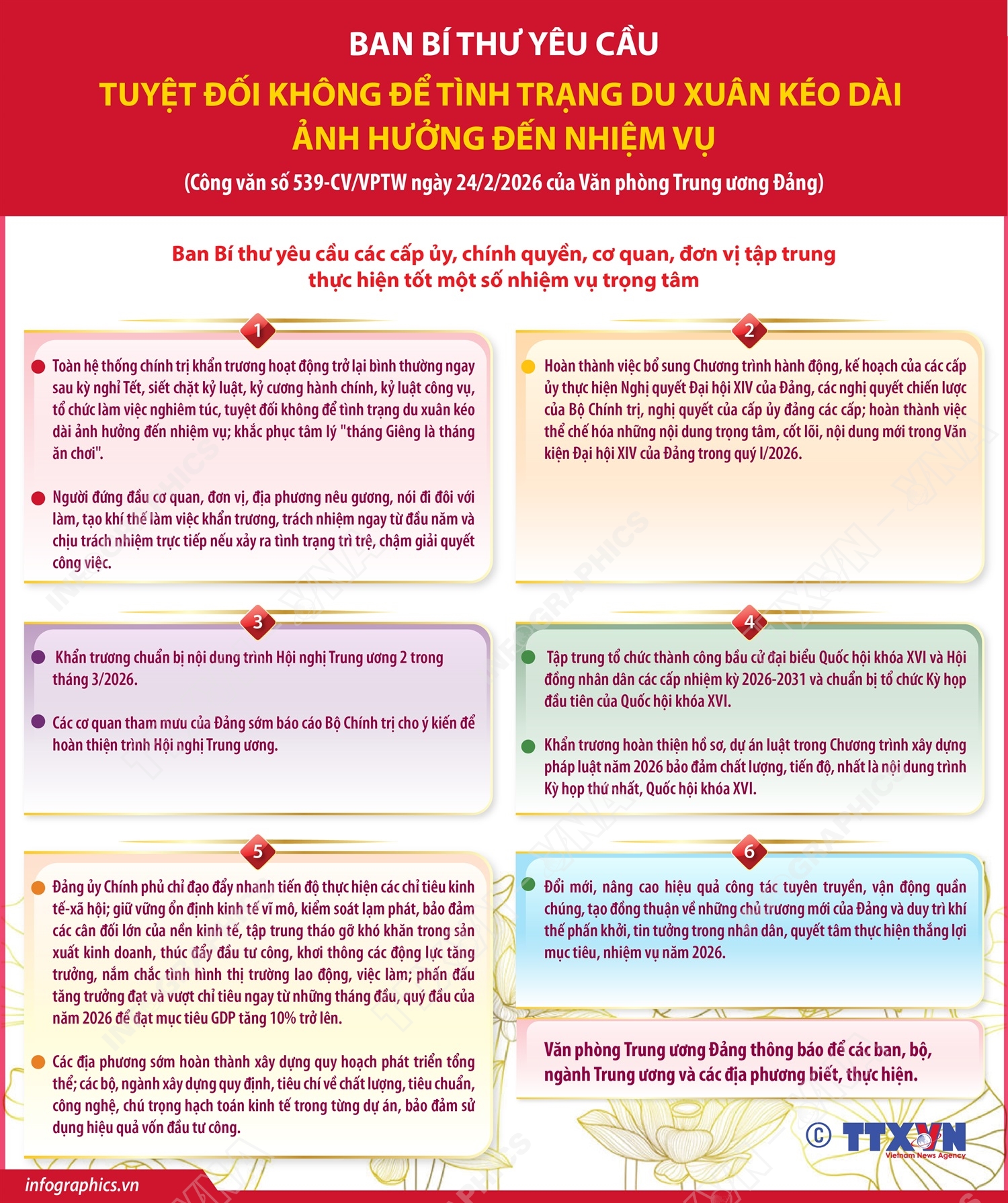 Ban Bí thư yêu cầu: Tuyệt đối không để tình trạng du Xuân kéo dài...