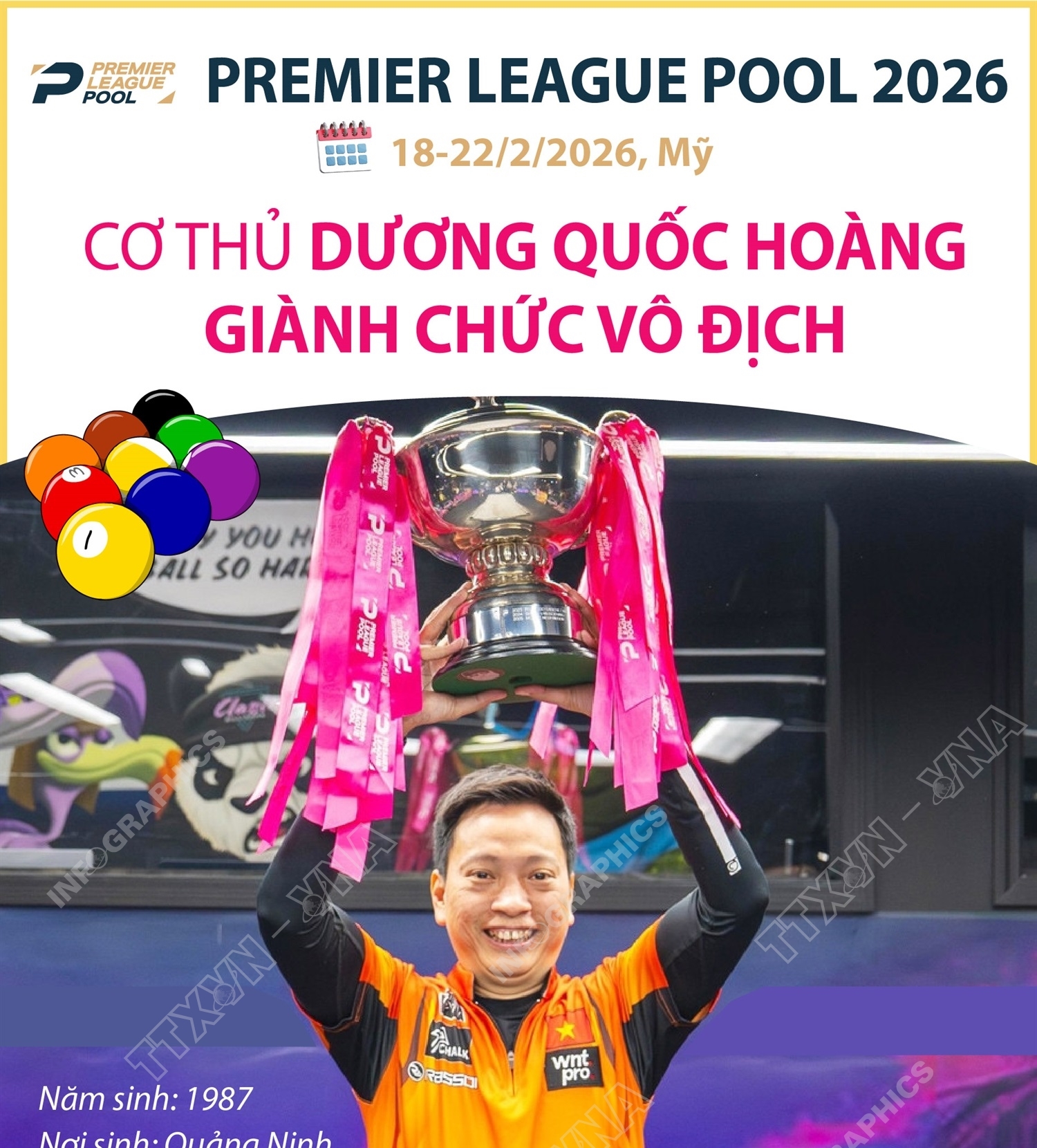 Cơ thủ Dương Quốc Hoàng vô địch Giải Pool 9 bi Premier League Pool 2026