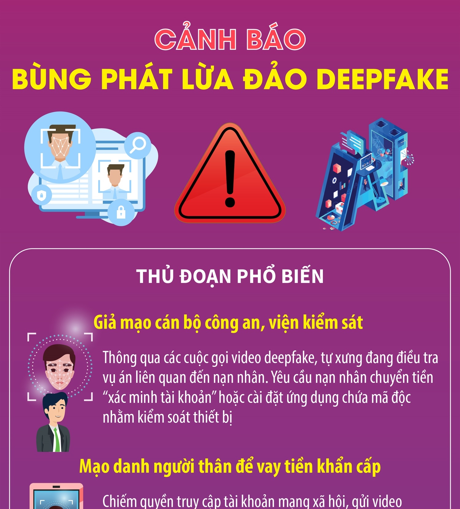 Cảnh báo bùng phát lừa đảo deepfake