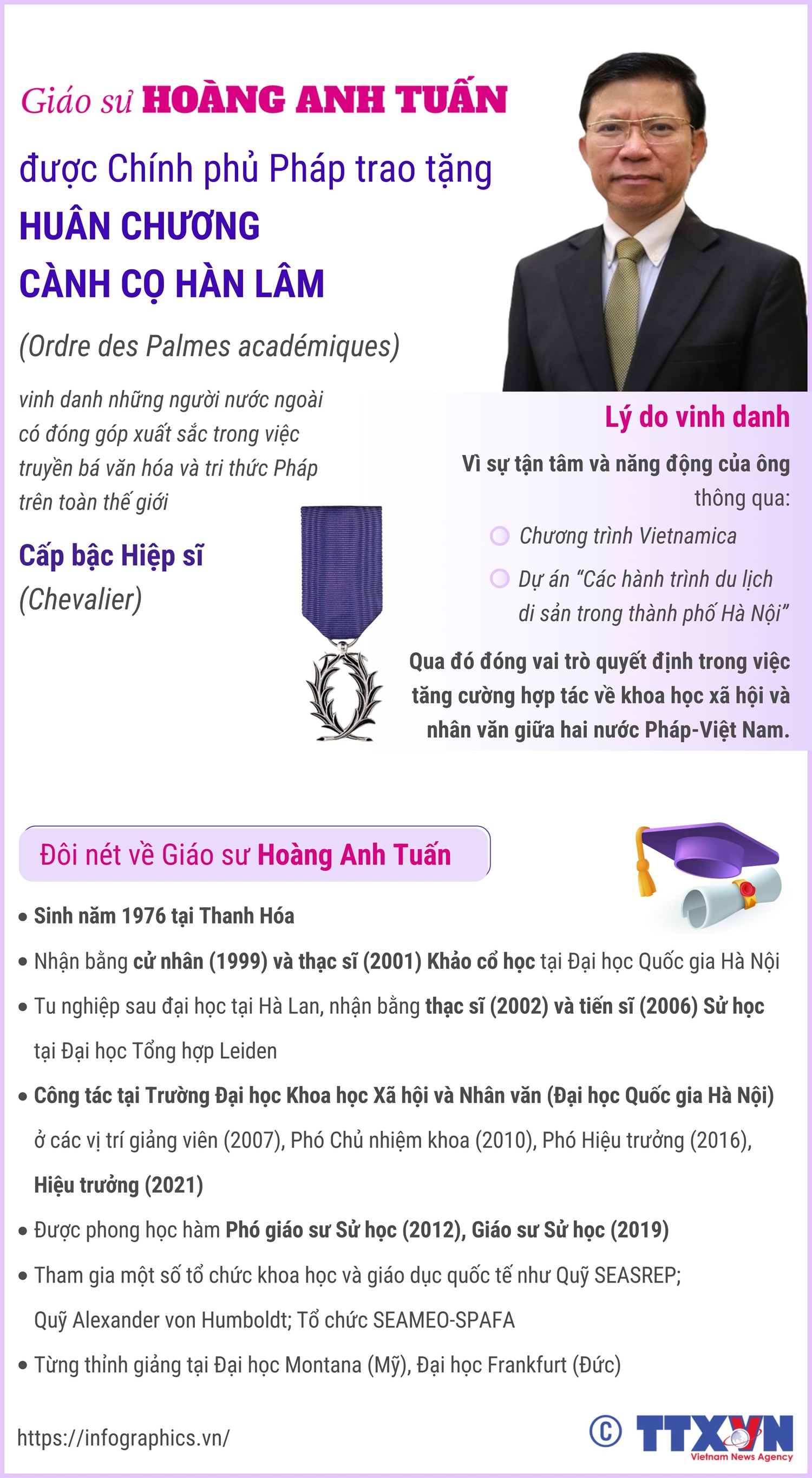 Giáo sư Hoàng Anh Tuấn nhận Huân chương Cành cọ Hàn lâm của Pháp