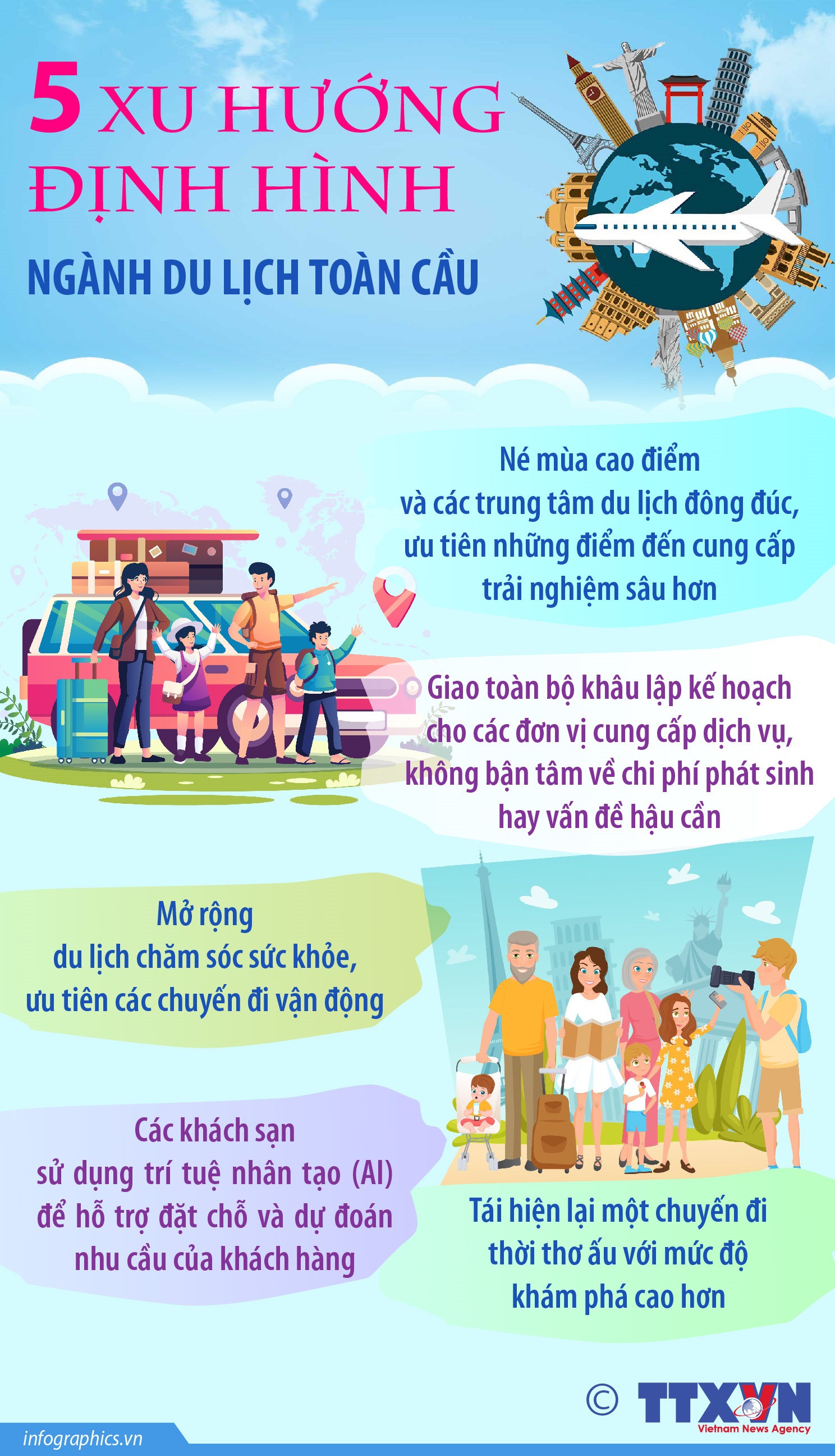 5 xu hướng định hình ngành du lịch toàn cầu