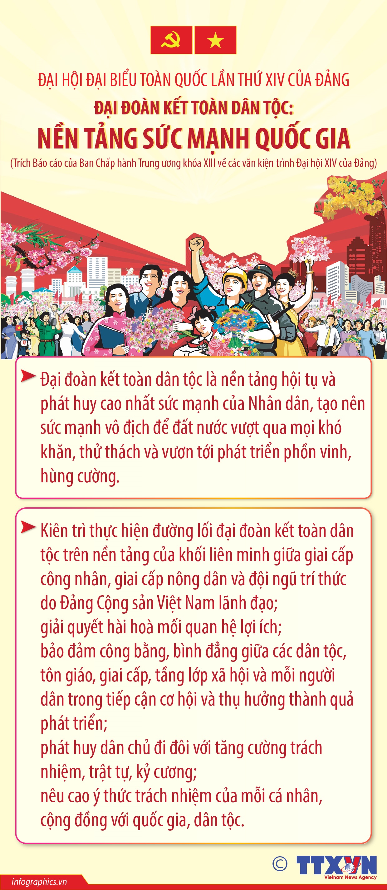 Đại đoàn kết toàn dân tộc: Nền tảng sức mạnh quốc gia