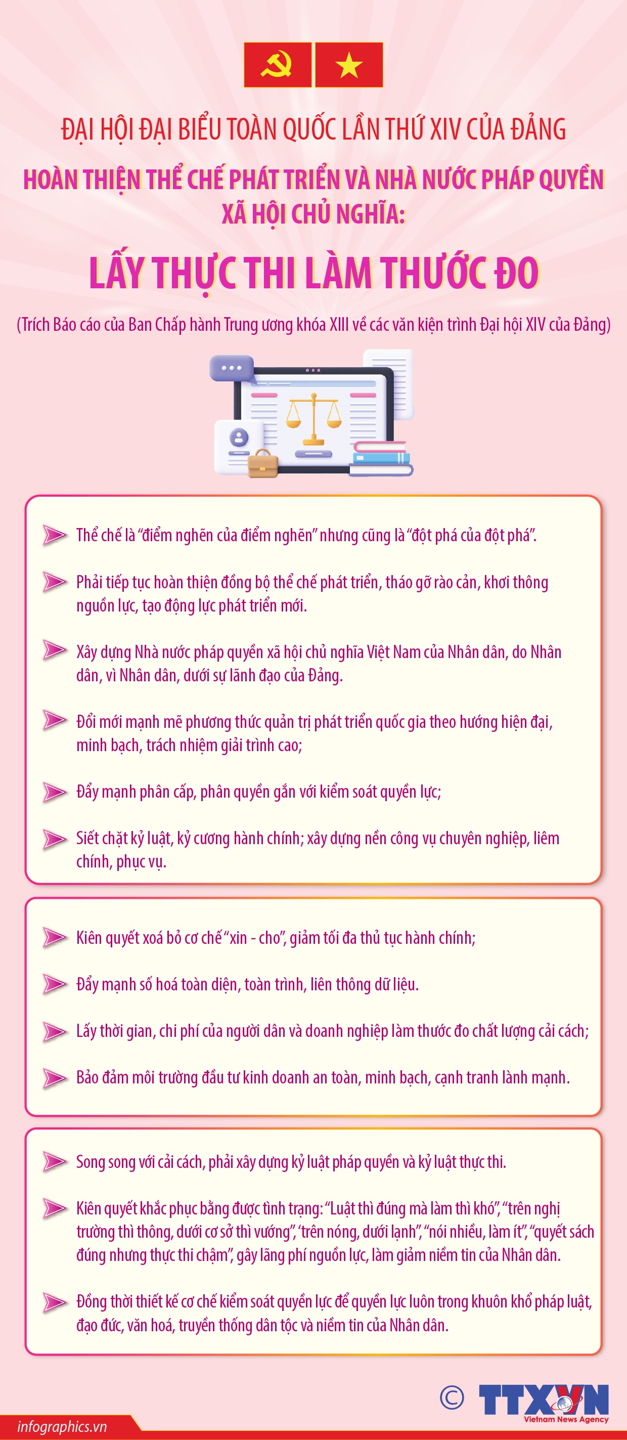 Hoàn thiện thể chế phát triển và Nhà nước pháp quyền xã hội chủ nghĩa: Lấy thực thi làm thước đo