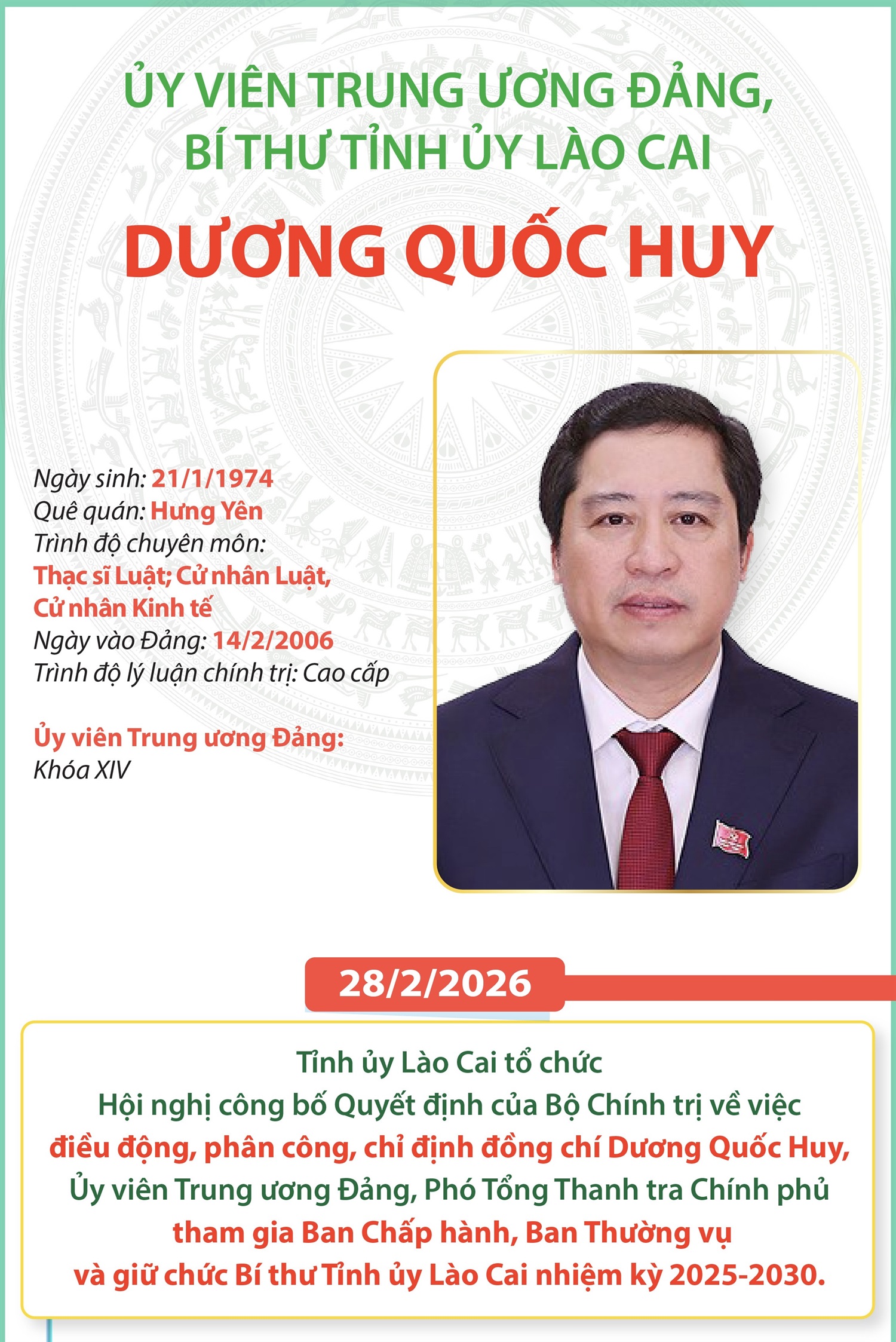 Ủy viên Trung ương Đảng, Bí thư Tỉnh ủy Lào Cai Dương Quốc Huy