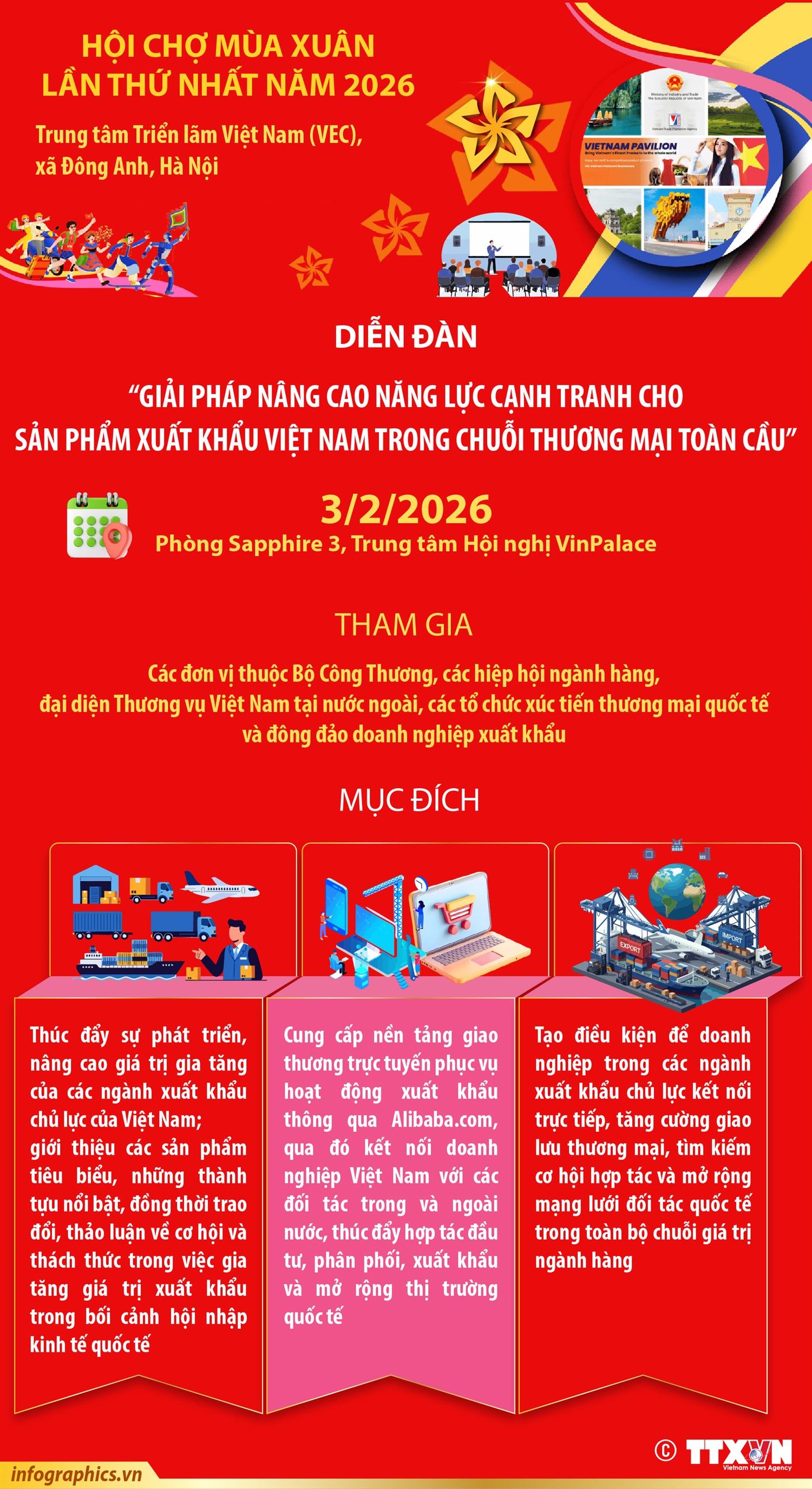 Diễn đàn “Giải pháp nâng cao năng lực cạnh tranh cho sản phẩm xuất khẩu Việt Nam trong chuỗi thương mại toàn cầu”