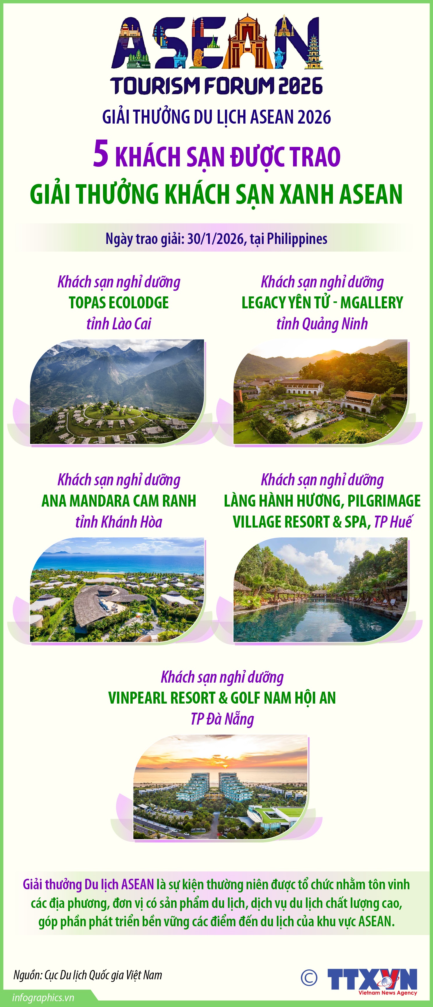 Giải thưởng Du lịch ASEAN 2026: 5 khách sạn được trao Giải thưởng Khách sạn Xanh ASEAN