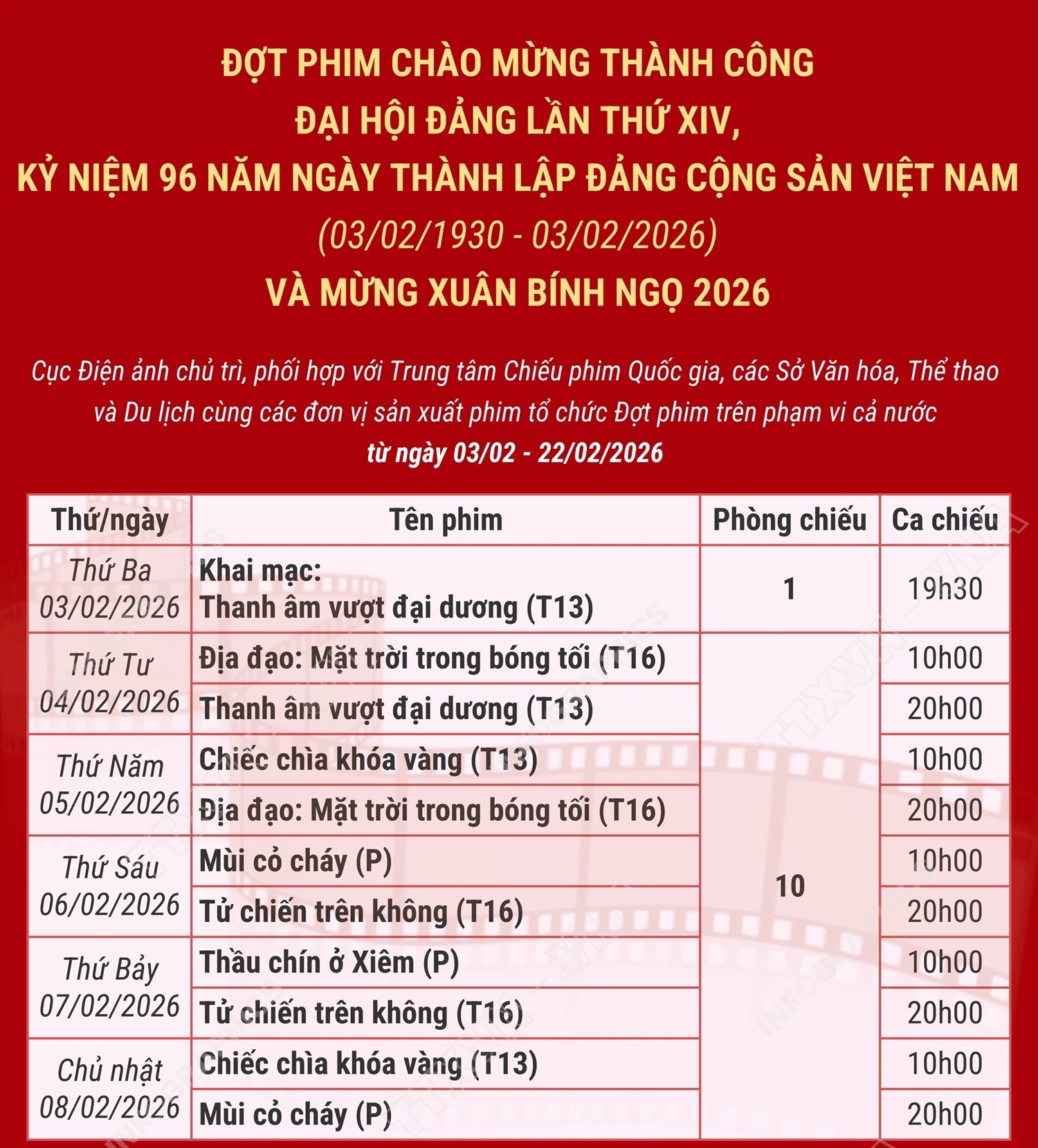 Chiếu miễn phí phim chào mừng thành công Đại hội Đảng lần thứ XIV