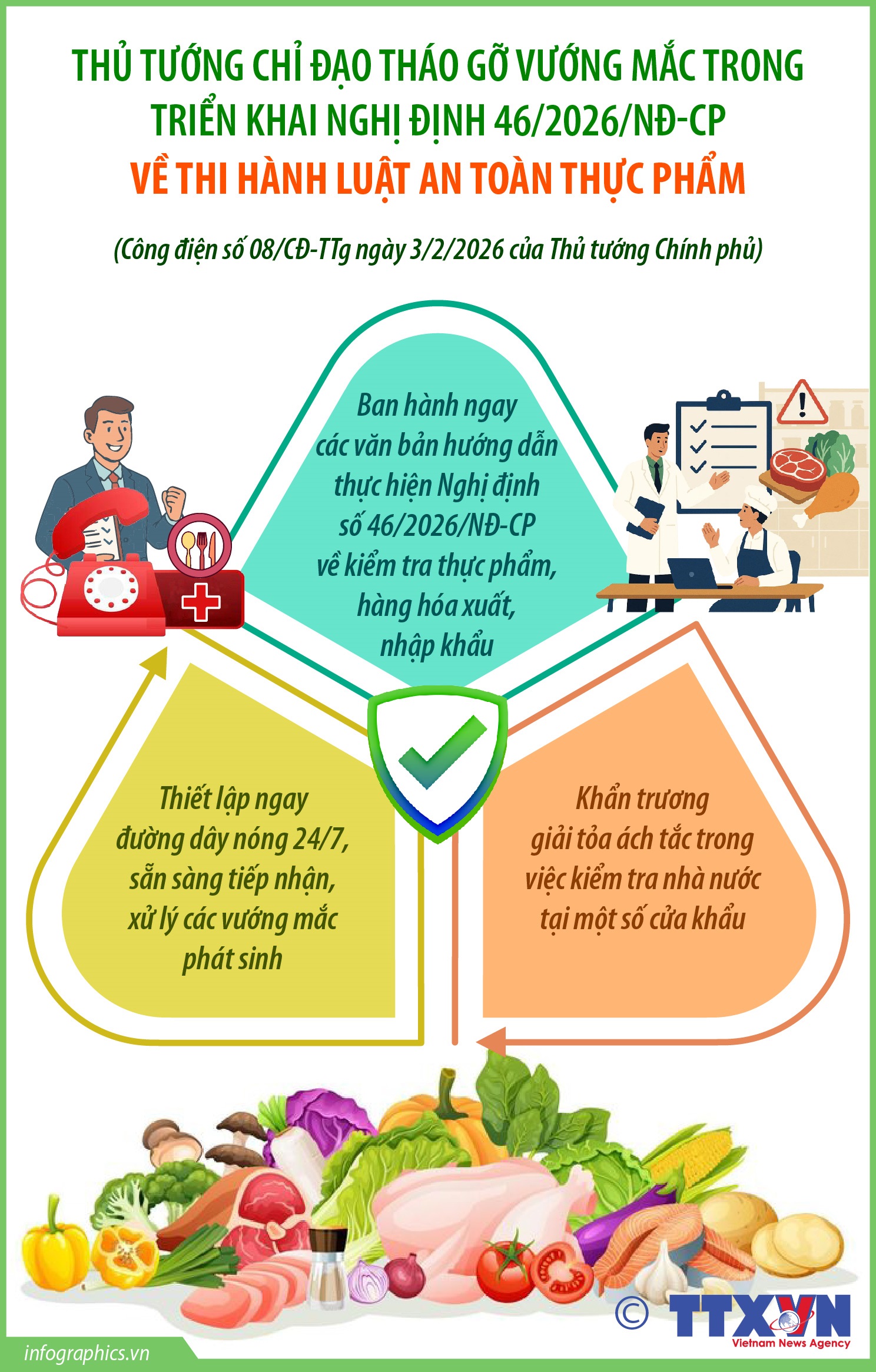 Thủ tướng chỉ đạo tháo gỡ vướng mắc trong triển khai Nghị định 46/2026/NĐ-CP về thi hành Luật An toàn thực phẩm